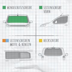 Magnet-Außenisolierung Mercedes Sprinter 906 und VW Crafter 1 Windschutzscheibe (2006-2018)