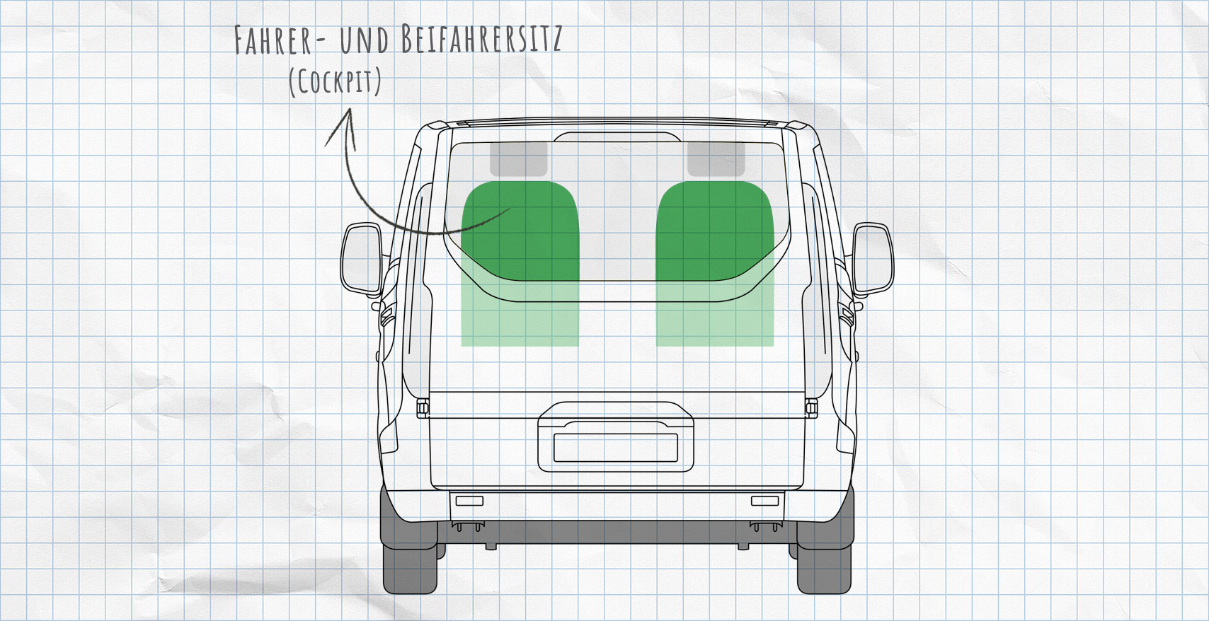 MULTIBOARD Klett-Sitztaschensystem Ford Transit