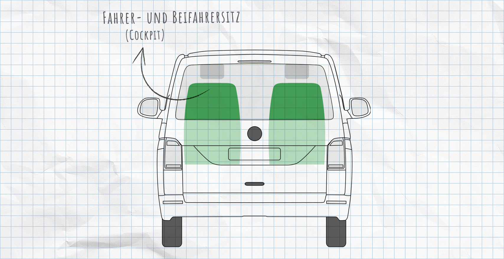 MULTIBOARD Klett-Sitztaschensystem VW T5 (2015-2019)