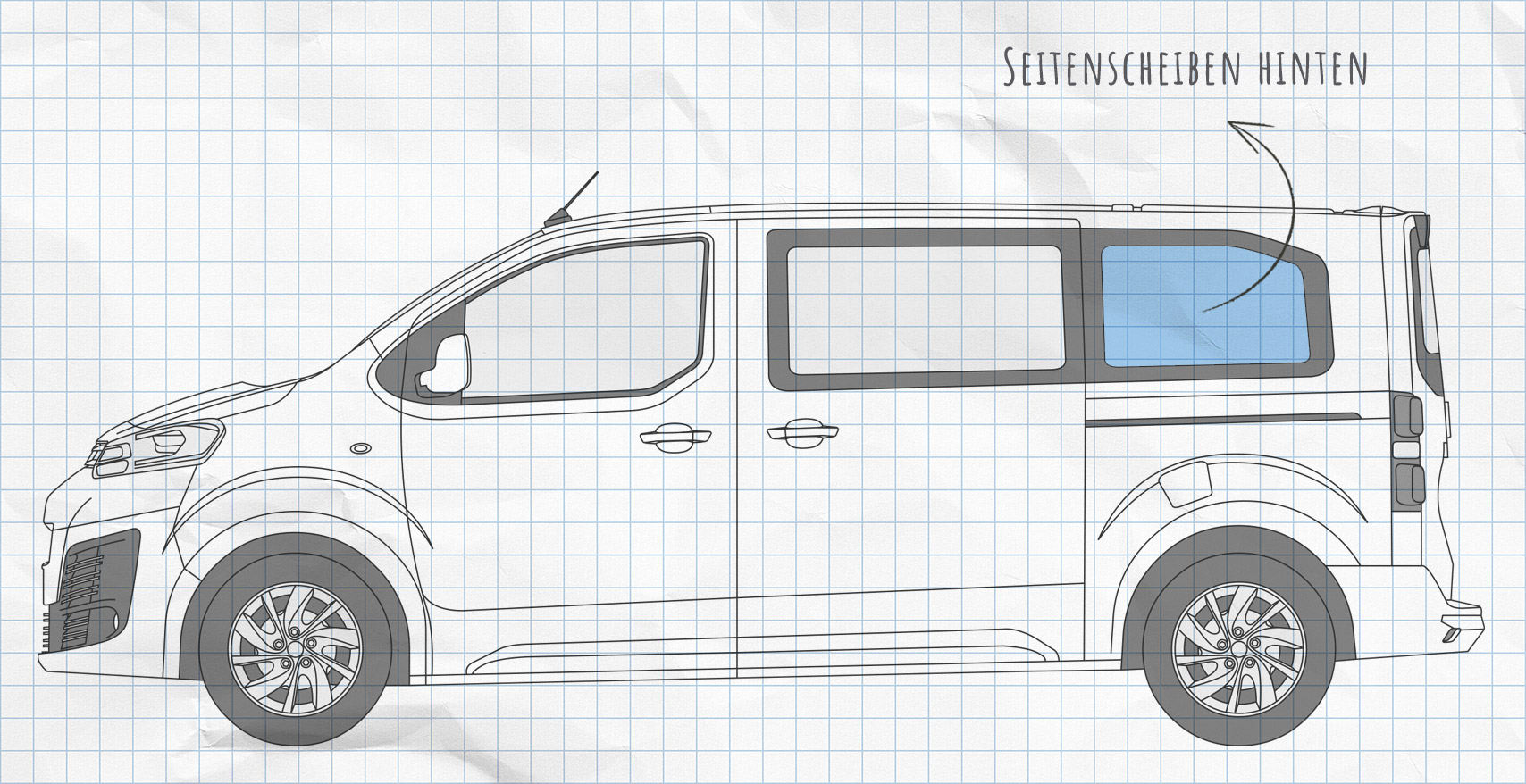 MULTIBOARD Klett-Fenstertaschensystem Citroën Spacetourer Jumpy Pössl Campster Vanster