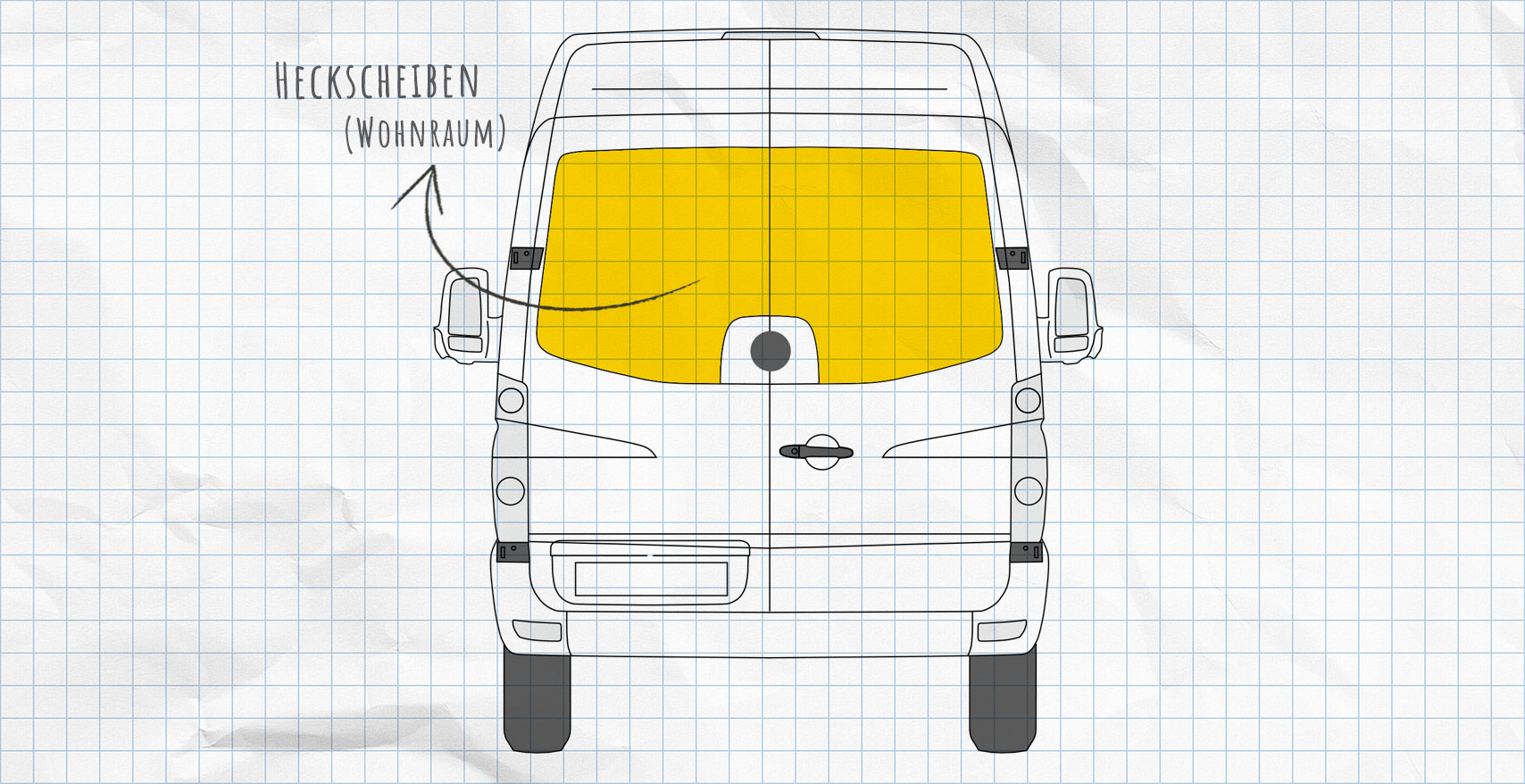 MULTIBOARD Klett-Sitztaschensystem Mercedes-Benz Sprinter (2006-2018) Heckscheiben