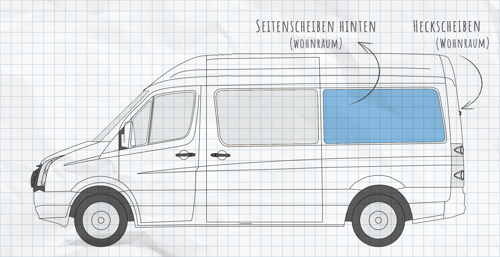 MULTIBOARD Klett-Sitztaschensystem Mercedes-Benz Sprinter (2006-2018) Seitenscheiben hinten
