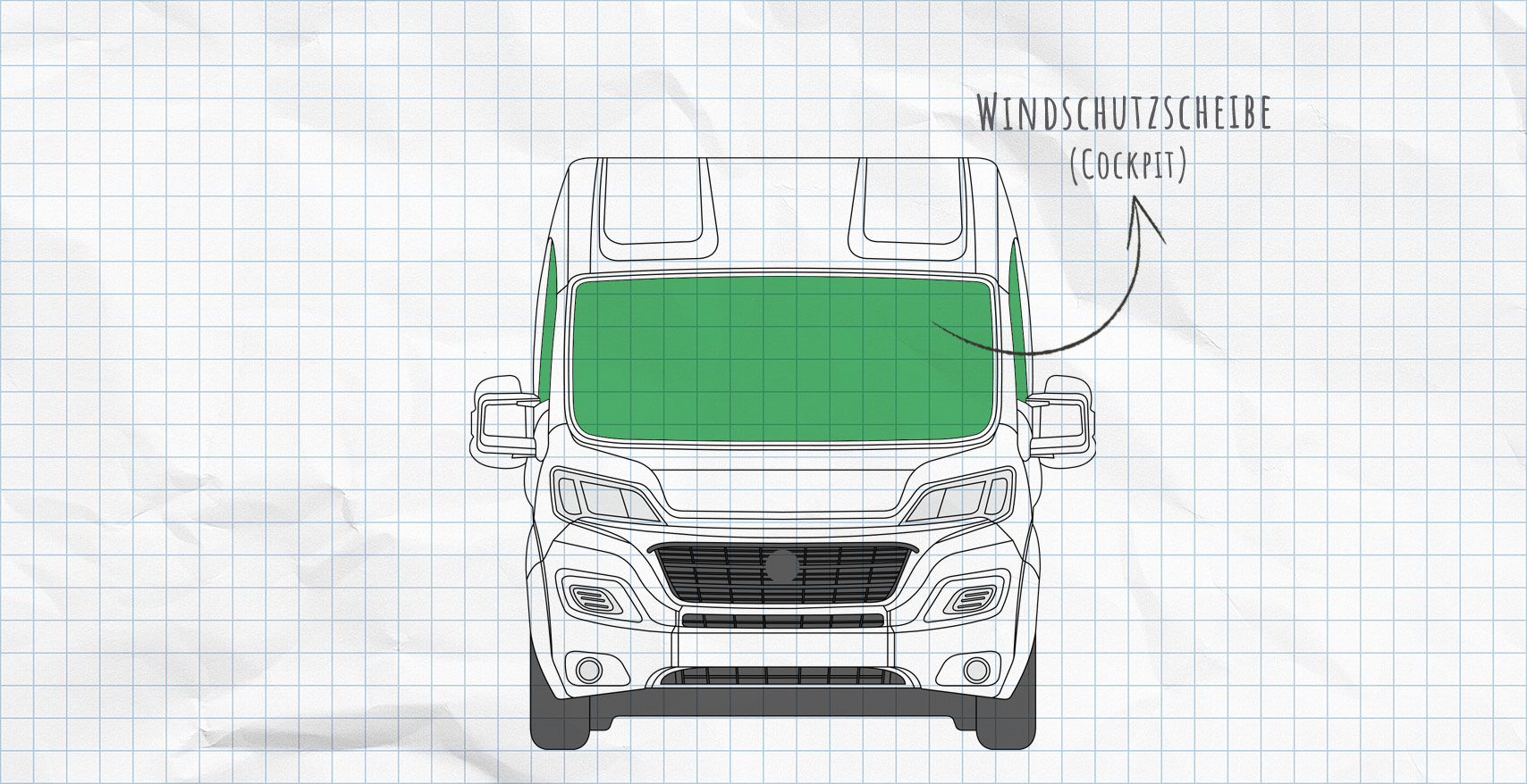 Fiat Ducato 3 Thermomatten Seitenscheiben