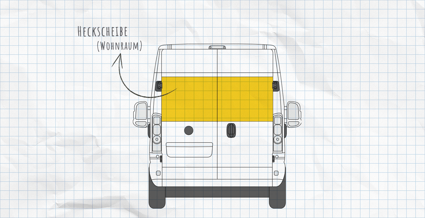 Fiat Ducato 3 Thermomatten Seitenscheiben
