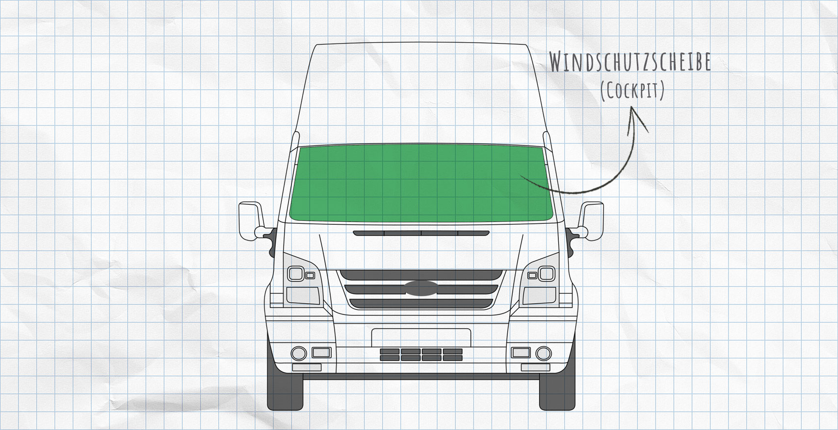 Ford Transit 5 und 6 Thermomatten Frontscheibe