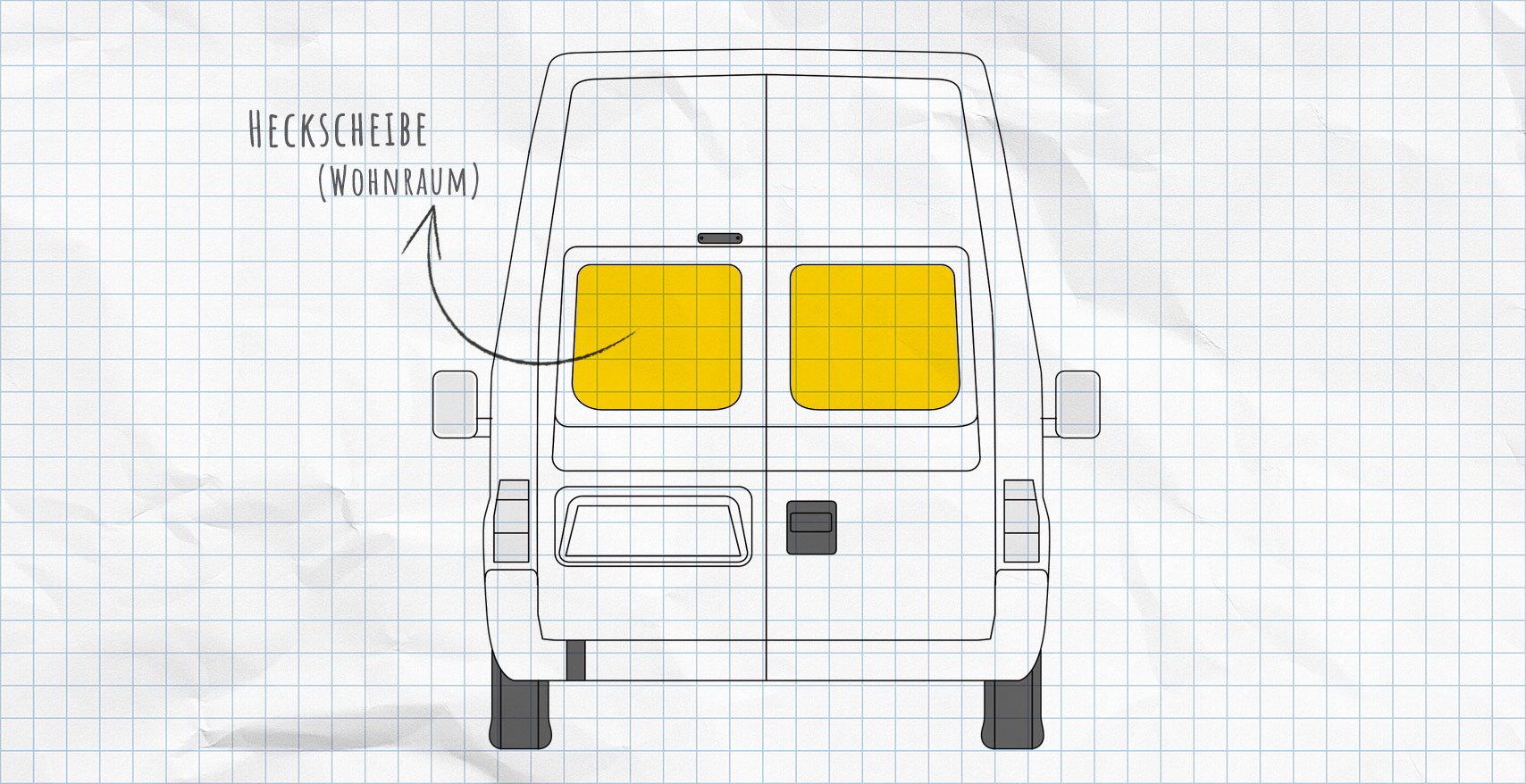 Ford Transit 5 und 6 Thermomatten Heckscheibe