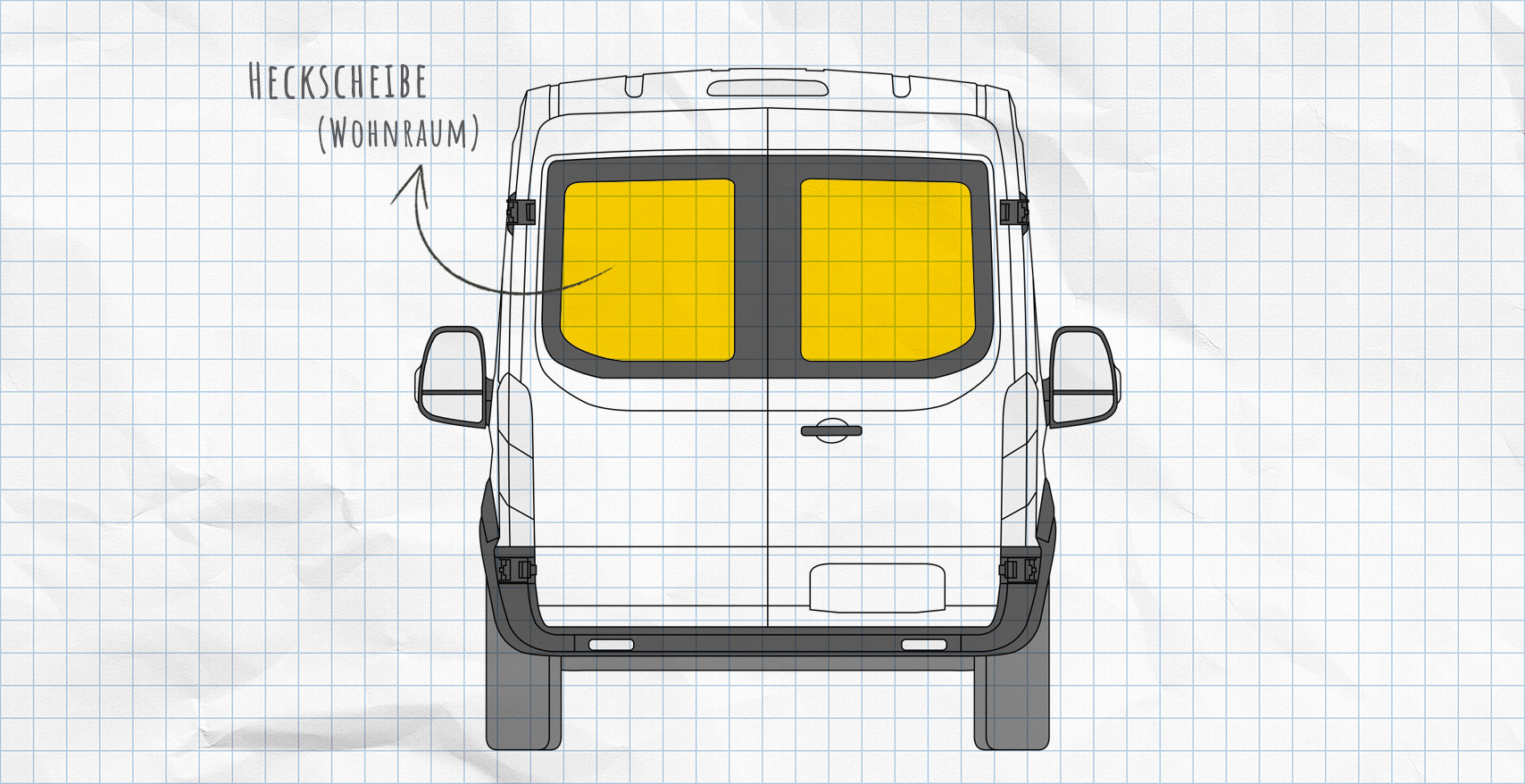Ford Transit 7 Thermomatten Heckscheiben