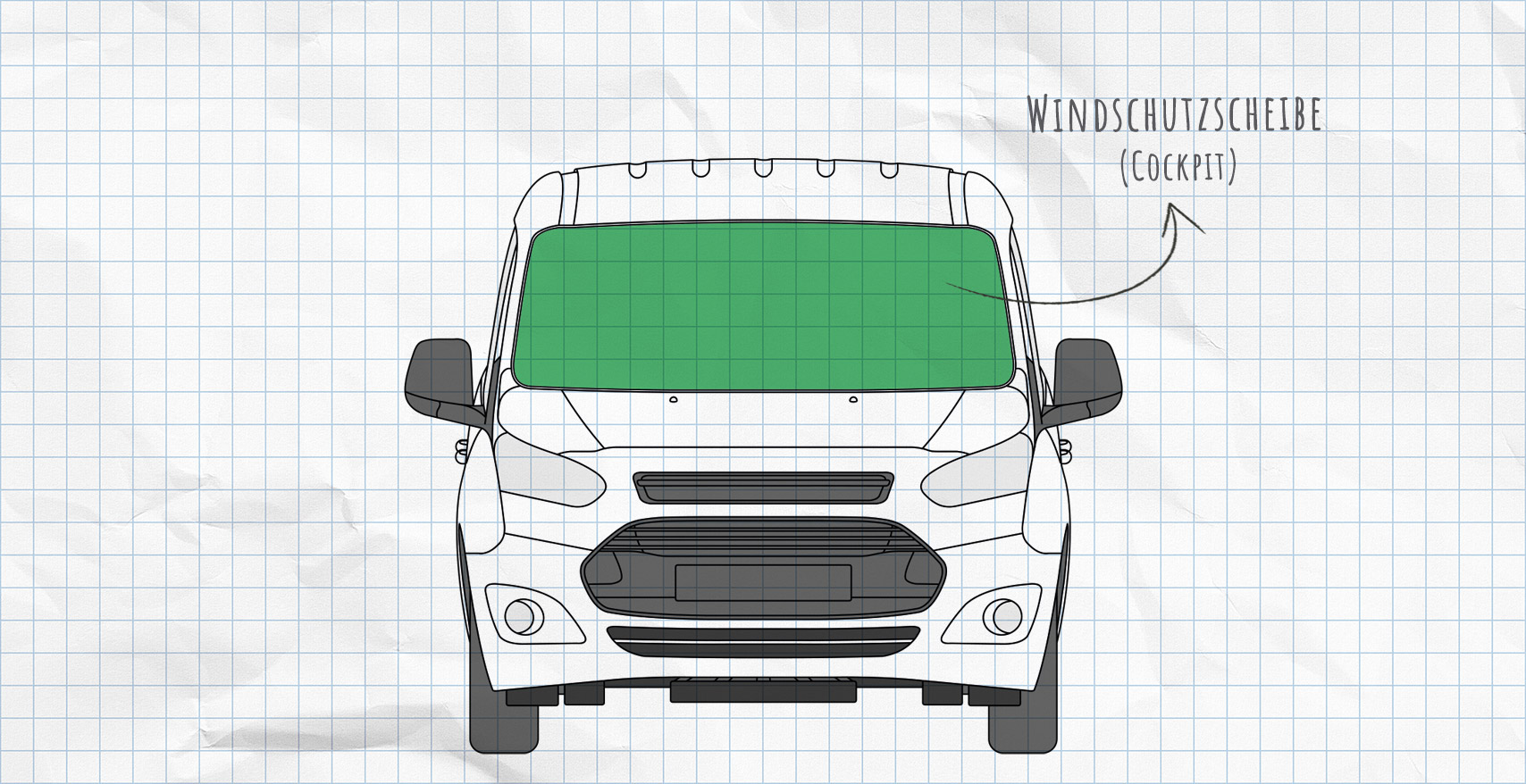 Ford Transit, Tourneo Connect Thermomatten Frontscheibe