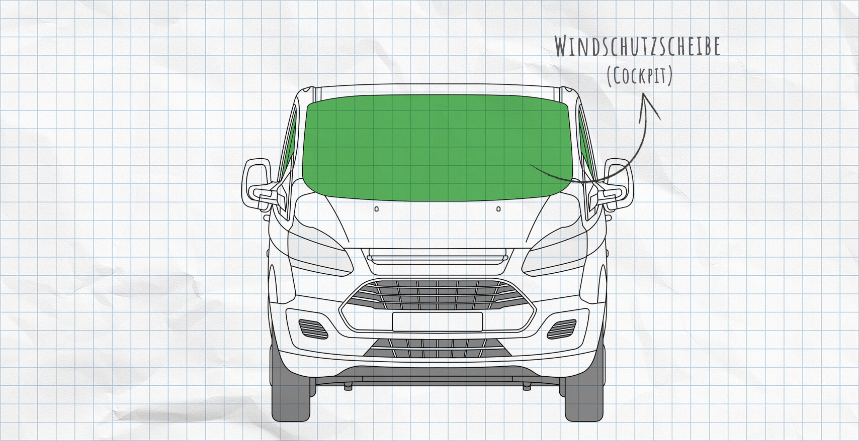 Ford Transit Custom, Tourneo Custom Thermomatten Frontscheibe