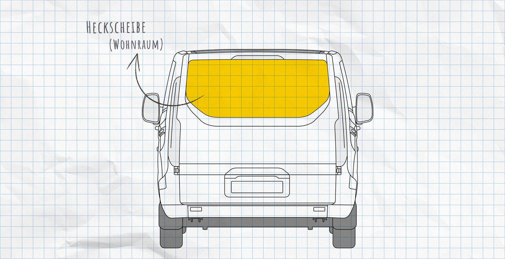 Shop Magnet Thermomatten Ford Transit Custom Tourneo Custom U Westfalia Nugget 14 Heute
