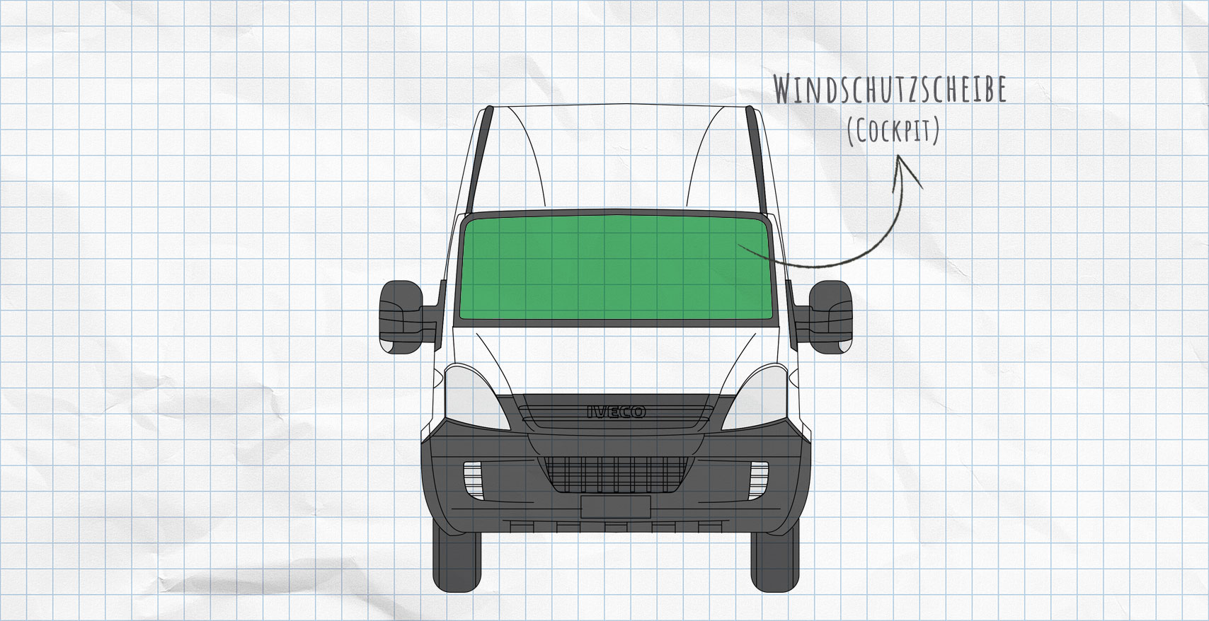 Iveco Daily 2006-2014 Thermomatten Seitenscheiben