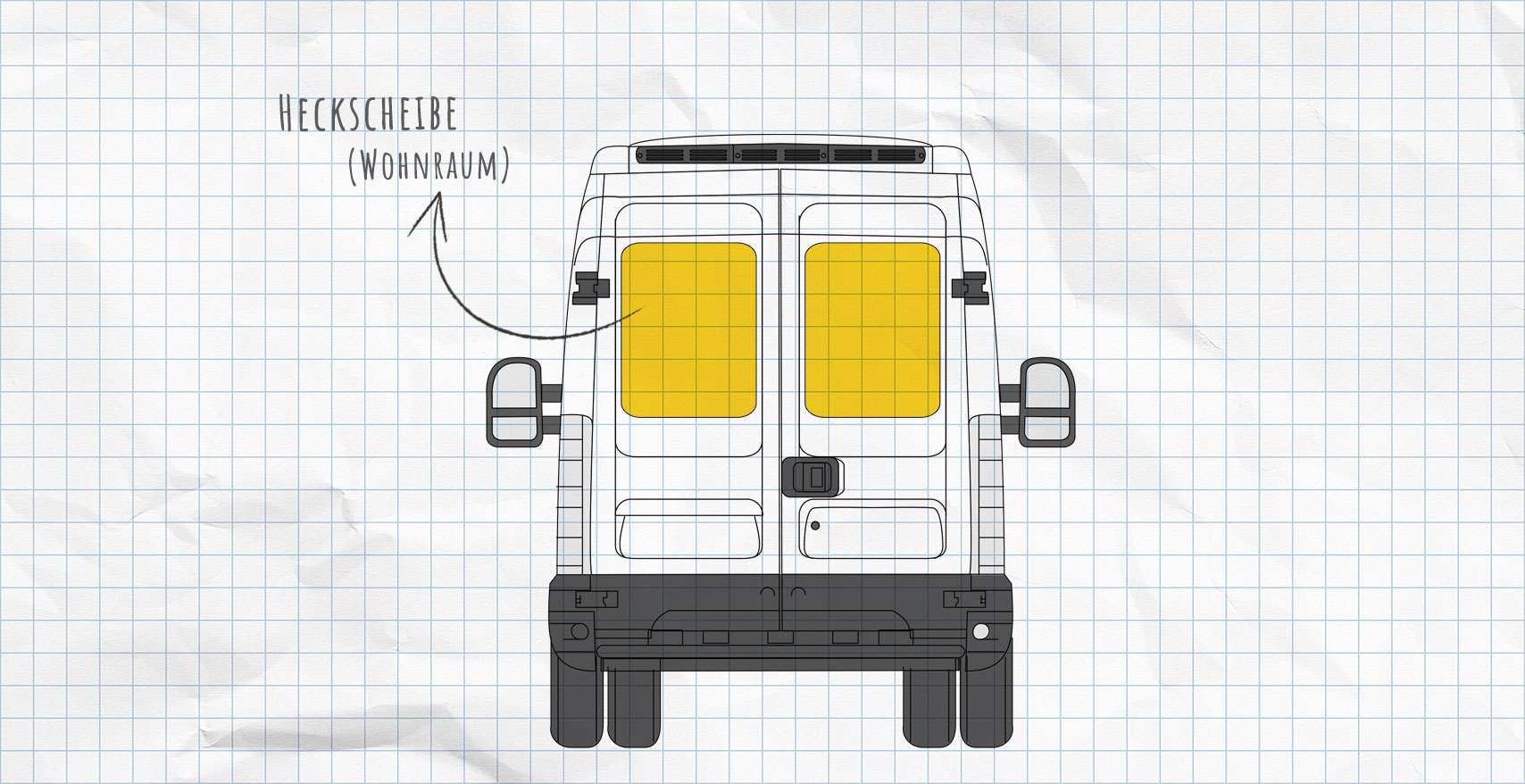 Iveco Daily 2006-2014 Thermomatten Seitenscheiben