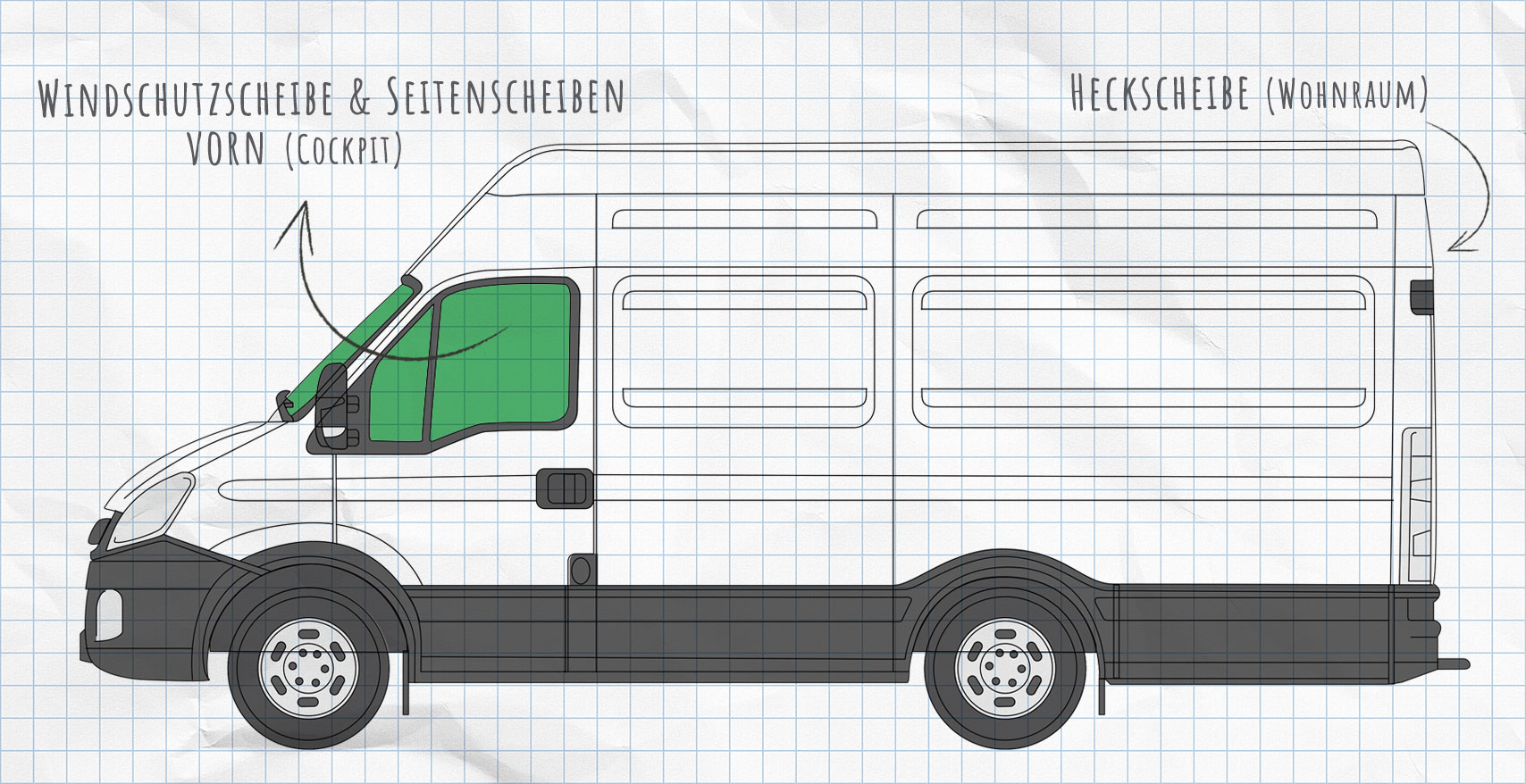 Iveco Daily 2006-2014 Thermomatten Seitenscheiben