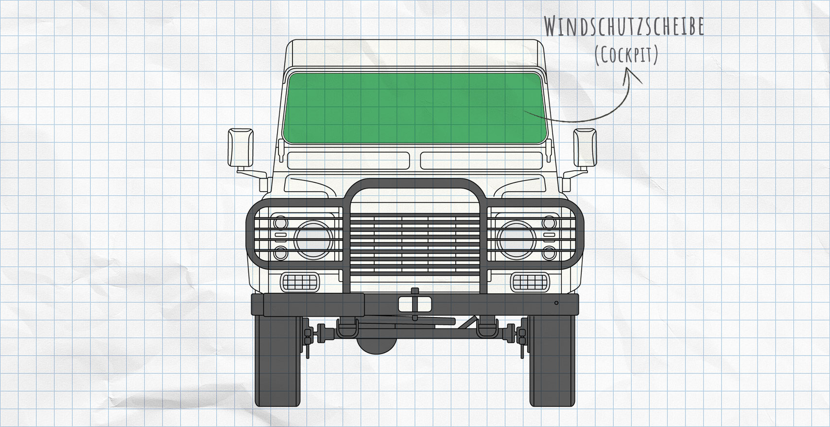 Land Rover Defender Thermomatten Frontscheibe