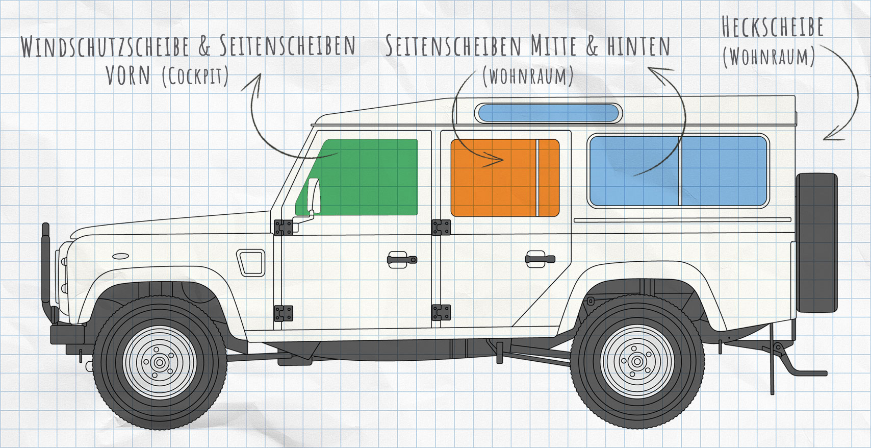 Чертеж land rover defender