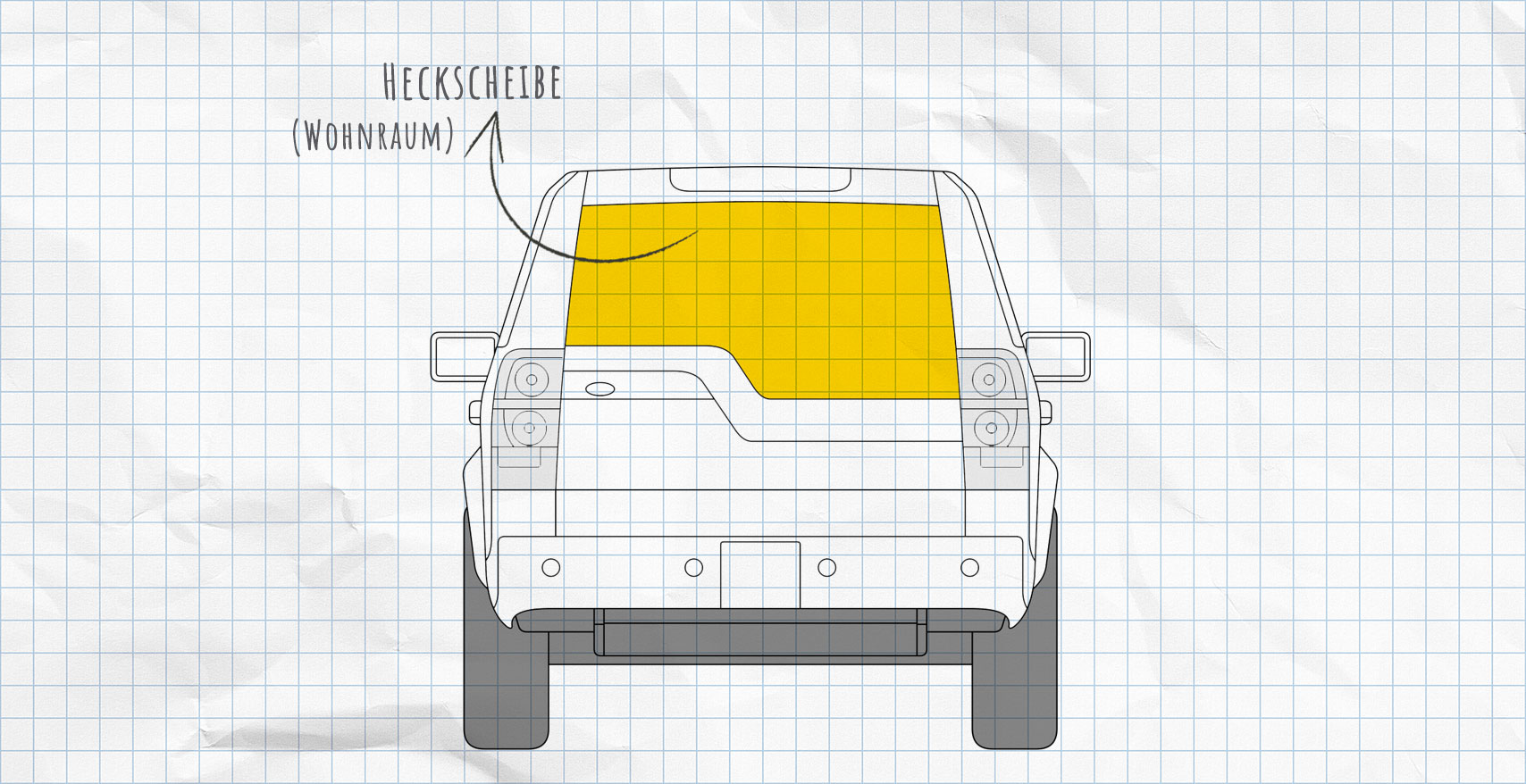 Land Rover Discovery Thermomatten Heckscheibe