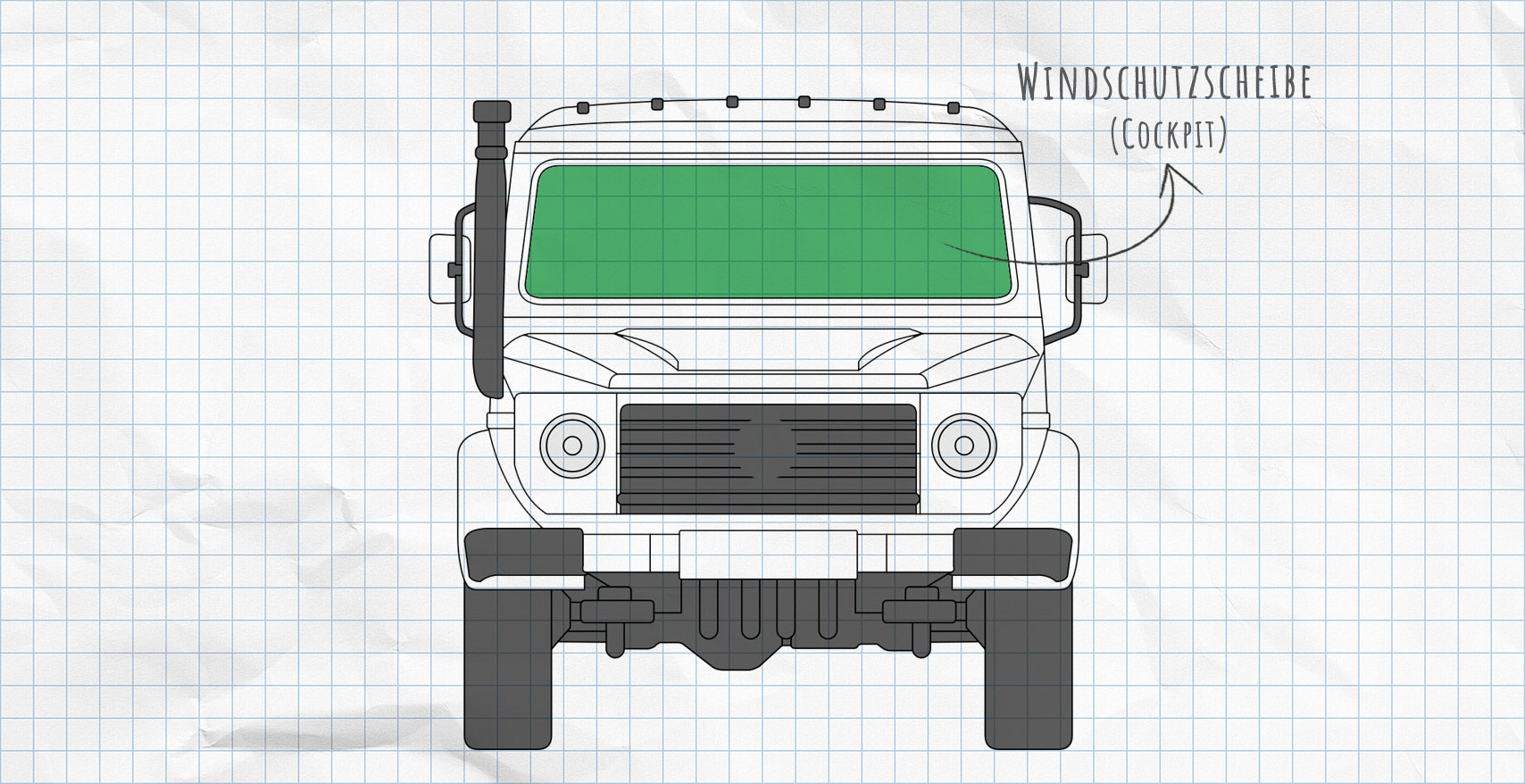 Mercedes G-Klasse Thermomatten Frontscheibe
