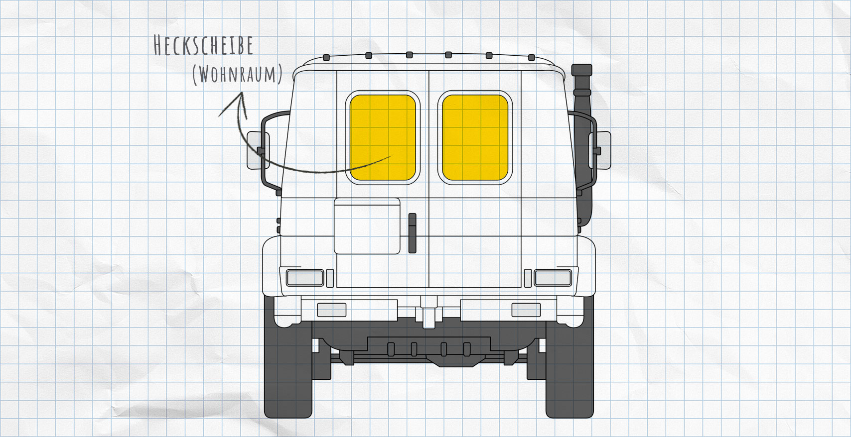 Mercedes G-Klasse Thermomatten Heckscheibe