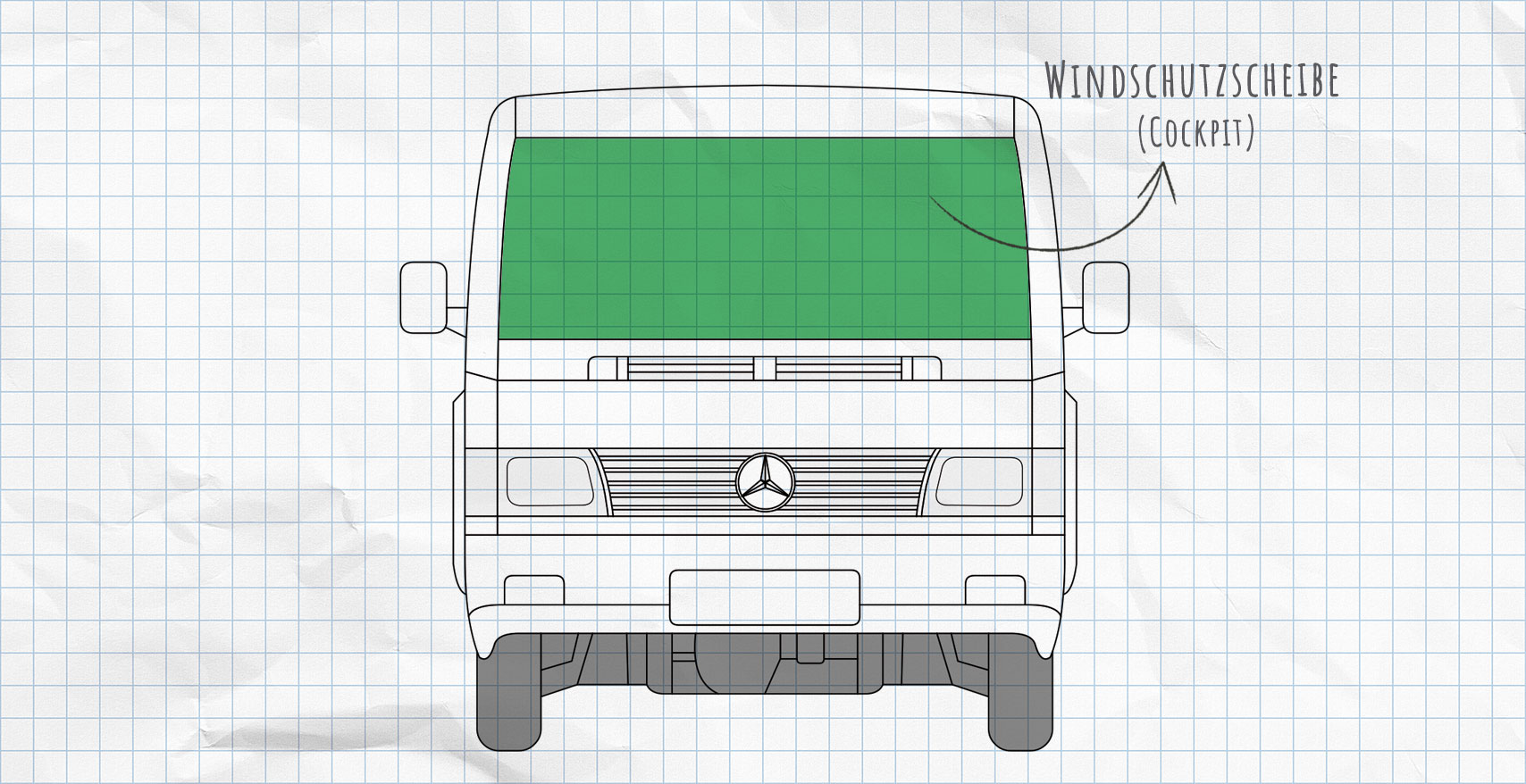 Mercedes-Benz MB 100 1988-1995 Thermomatten Frontscheibe