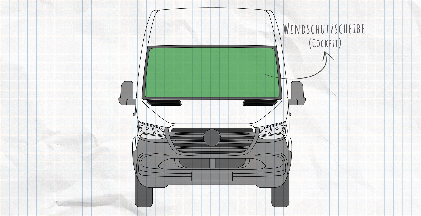 Mercedes Sprinter 3 2018-heute Thermomatten Seitenscheiben