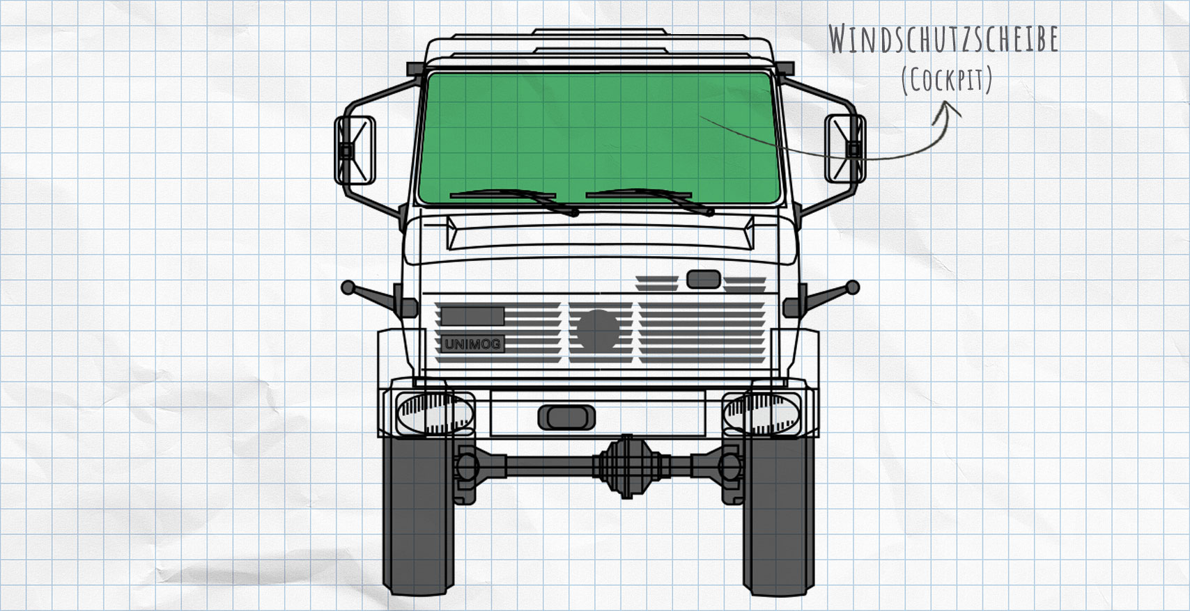 Mercedes-Benz Unimog Thermomatten Frontscheibe