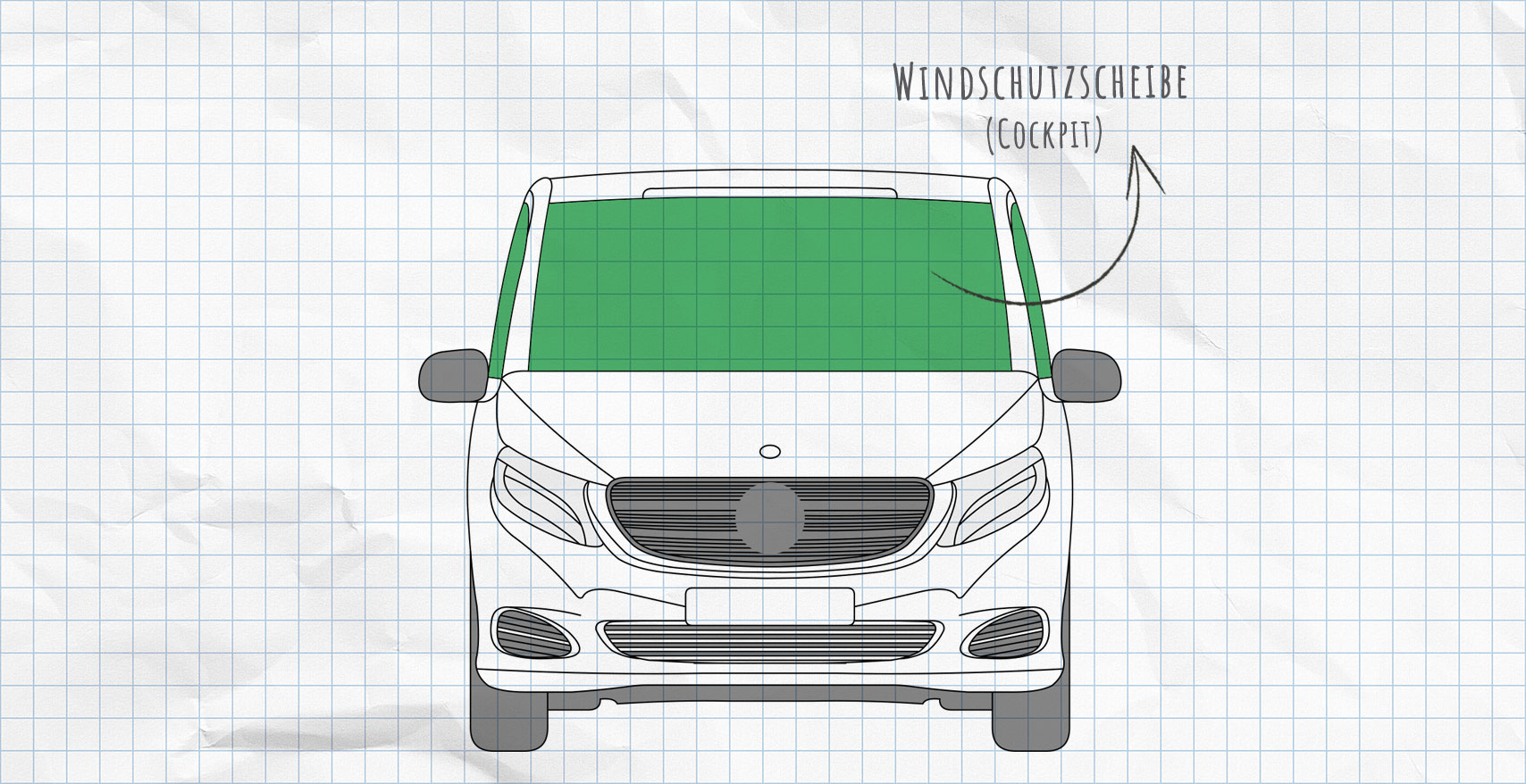 Mercedes-Benz V-Klasse, Vito Thermomatten Frontscheibe