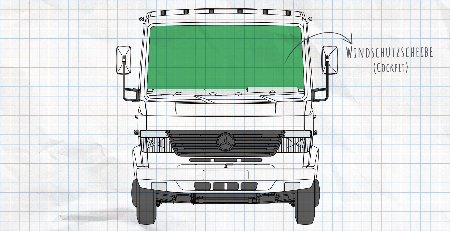Mercedes-Benz Vario Thermomatten Frontscheibe