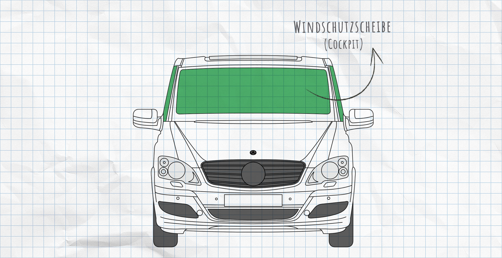 Mercedes-Benz Viano, Vito Thermomatten Frontscheibe