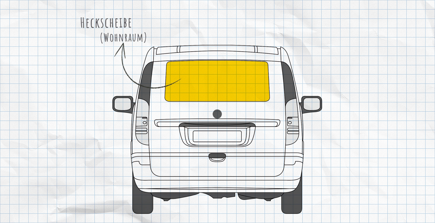Mercedes-Benz Viano, Vito Thermomatten Heckscheibe