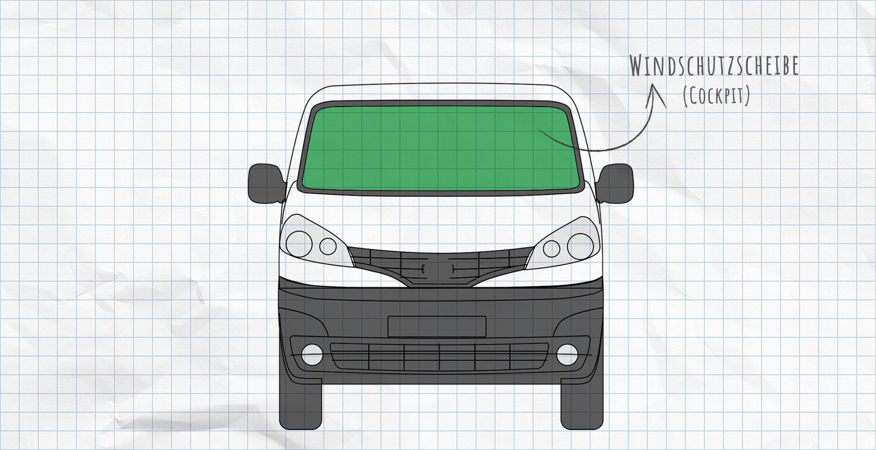 Nissan NV200 Thermomatten Frontscheibe