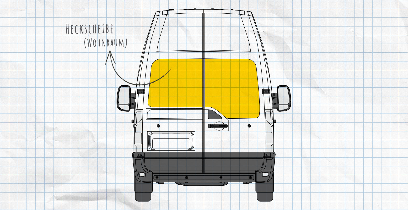 Renault Master 3 Thermomatten Heckscheiben