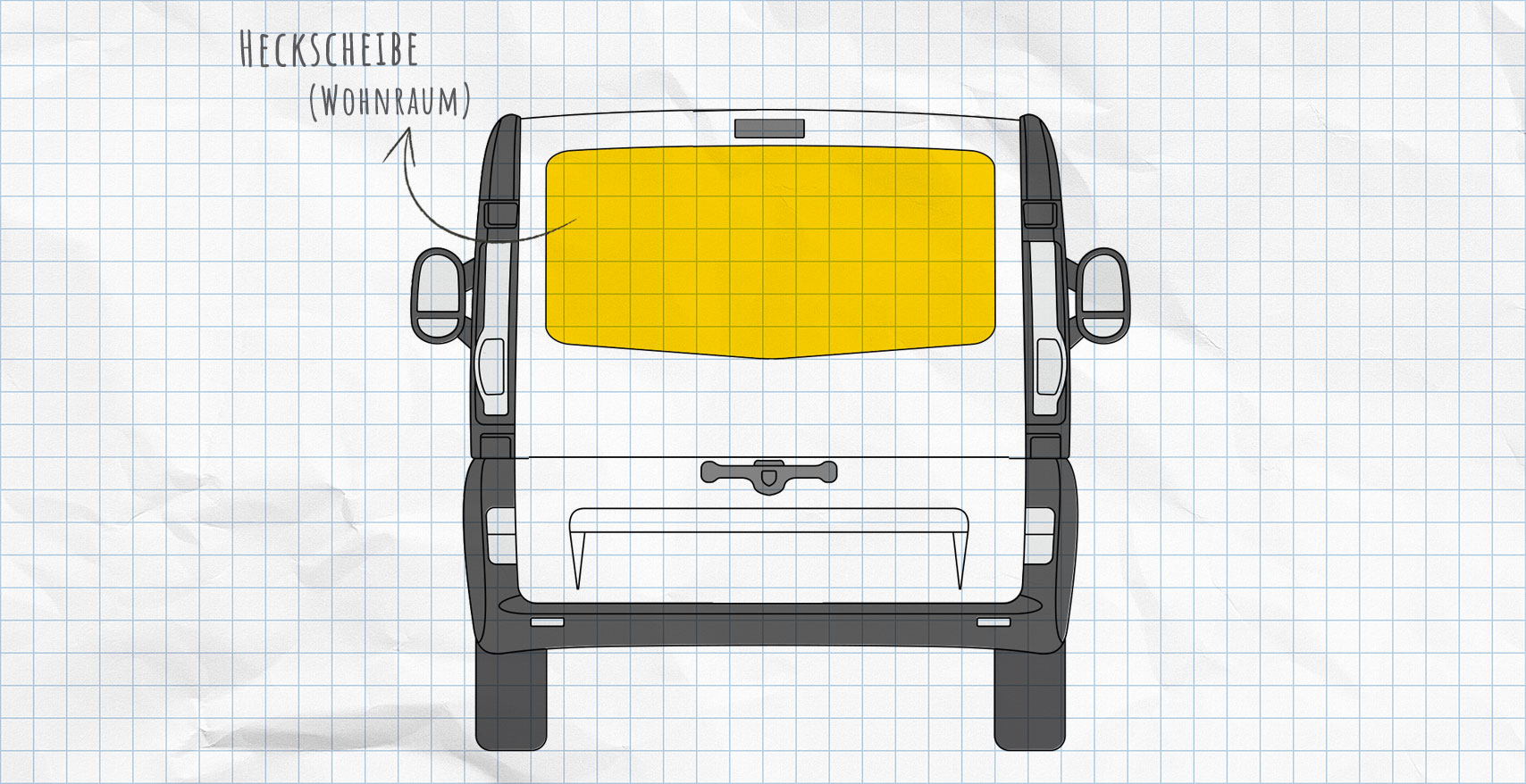 Fenster-Jalousien-Set für Renault Trafic Combi Thermisch ab 2014 wendbar 