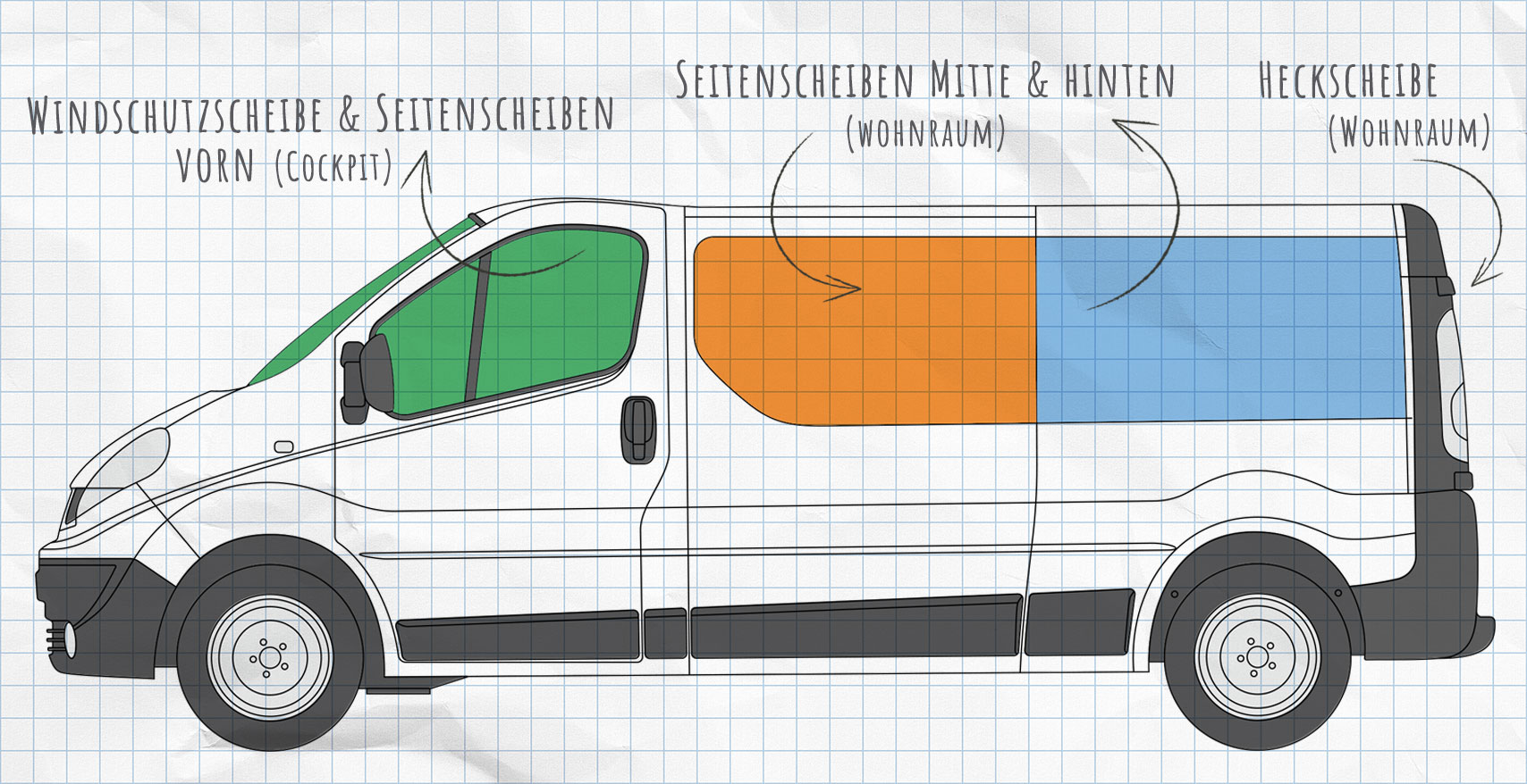 Opel Vivaro A langer Radstand Bj.´01-´14 Tönungsfolie 3D-geformt 