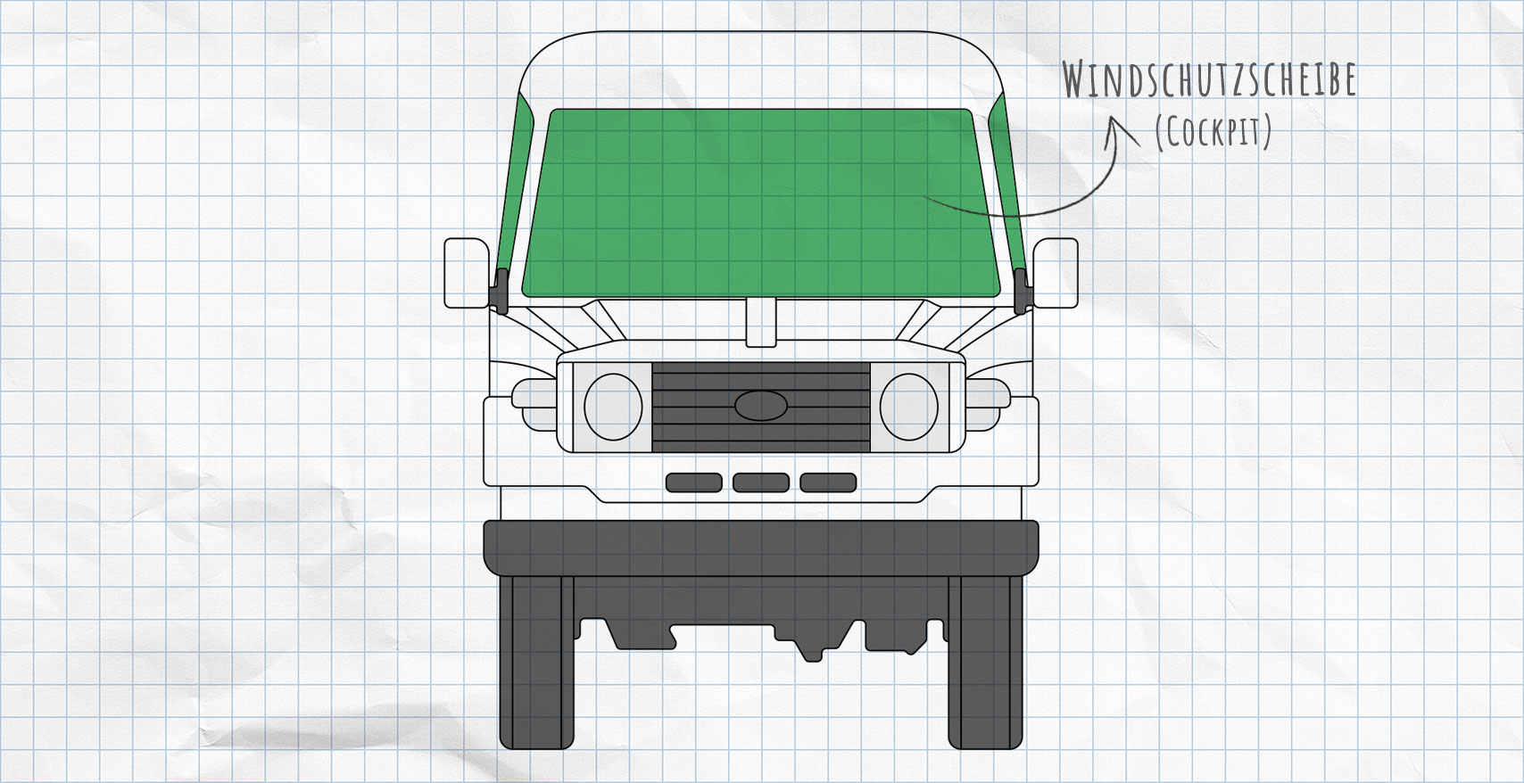 Toyota Land Cruiser Thermomatten Frontscheibe