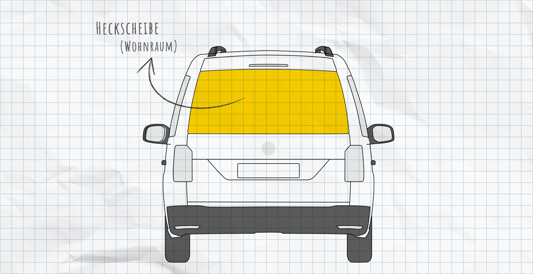 VW Caddy Thermomatten Heckscheibe