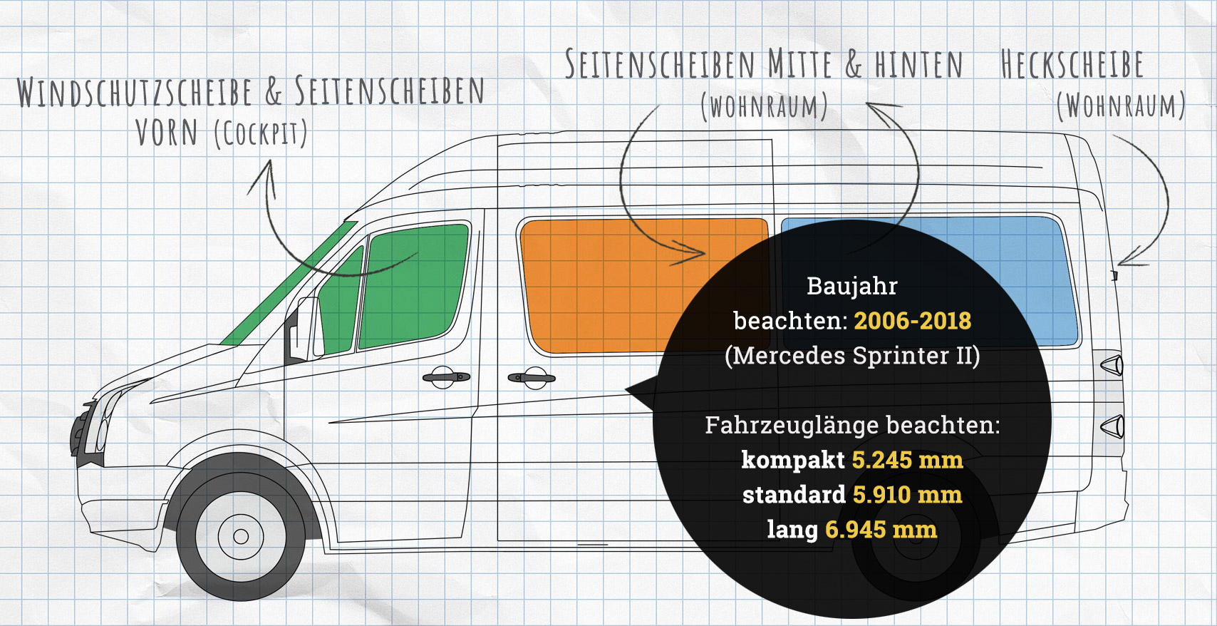 Mercedes-Benz Sprinter 2006-2017 Thermomatten Seitenscheiben