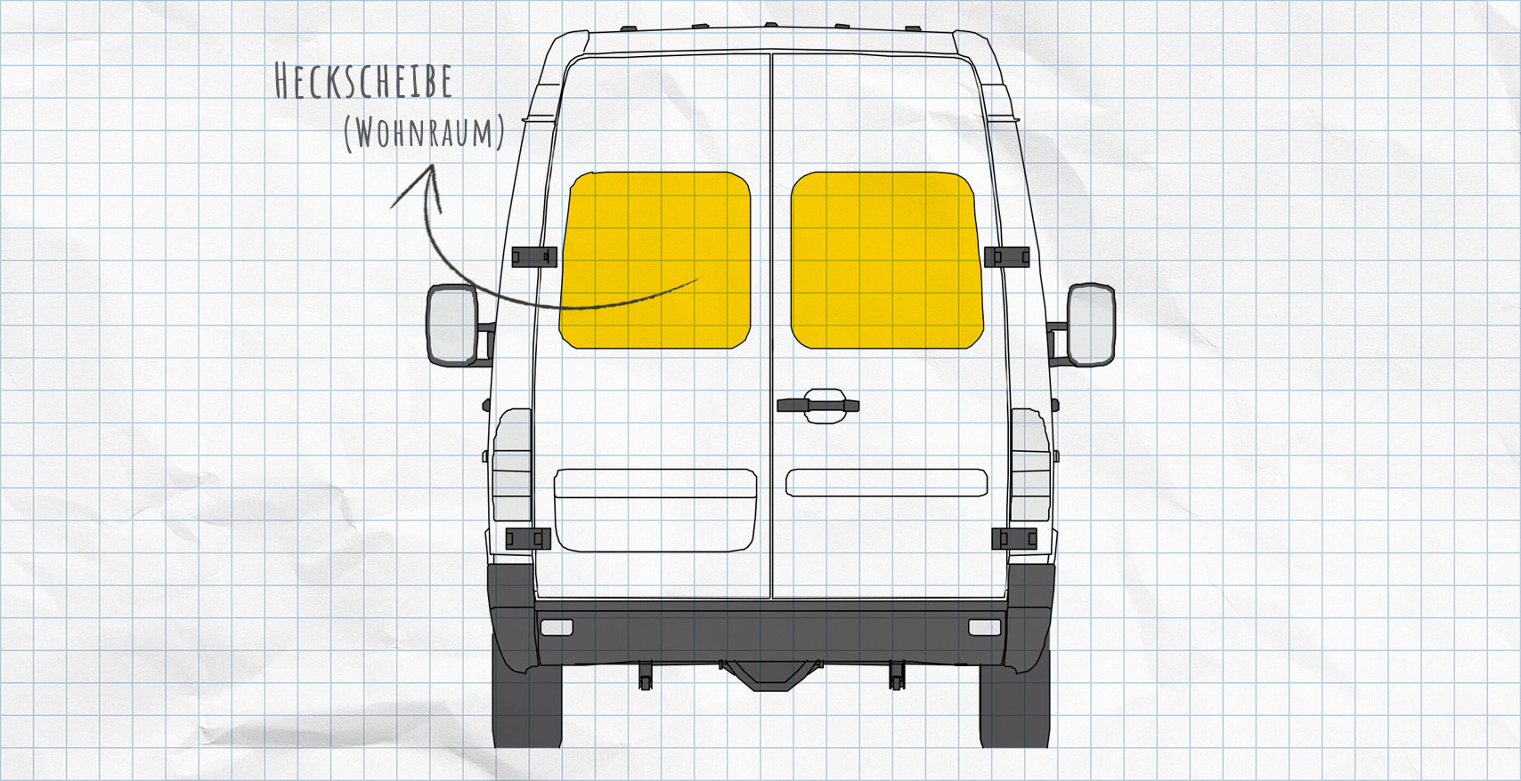 Mercedes-Benz Sprinter 1995-2006 Thermomatten Heckscheibe