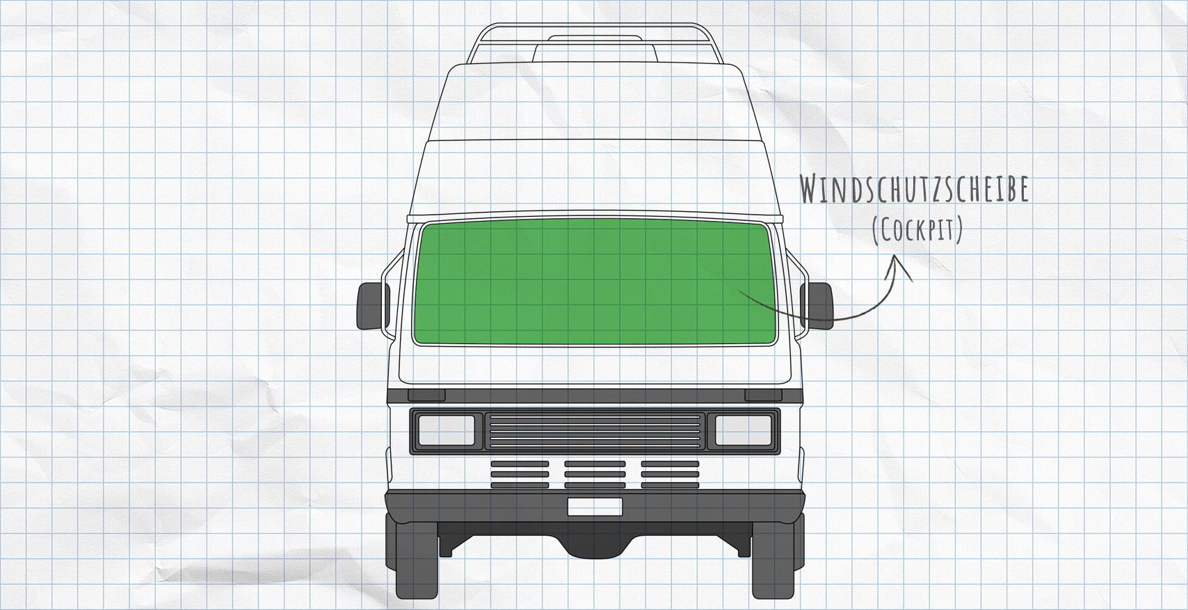 VW LT Thermomatten Frontscheibe