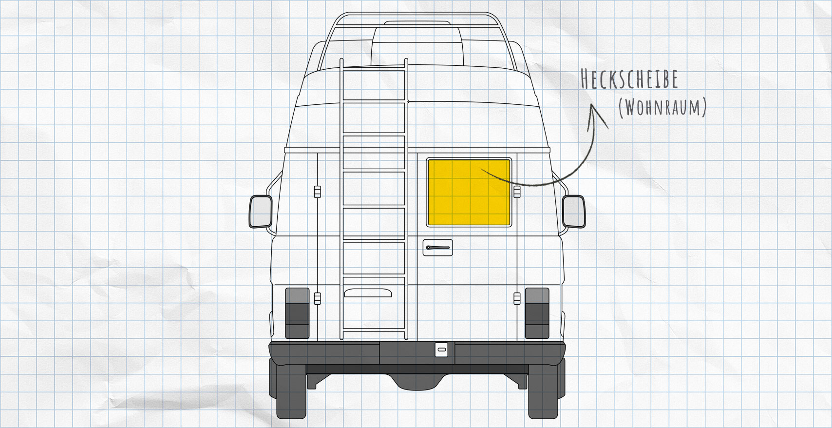 VW LT Thermomatten Heckscheibe