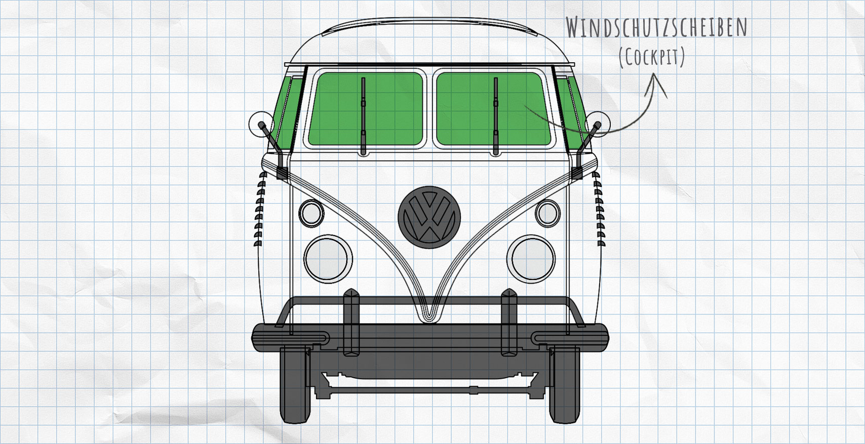 VW T1 Thermomatten Frontscheibe