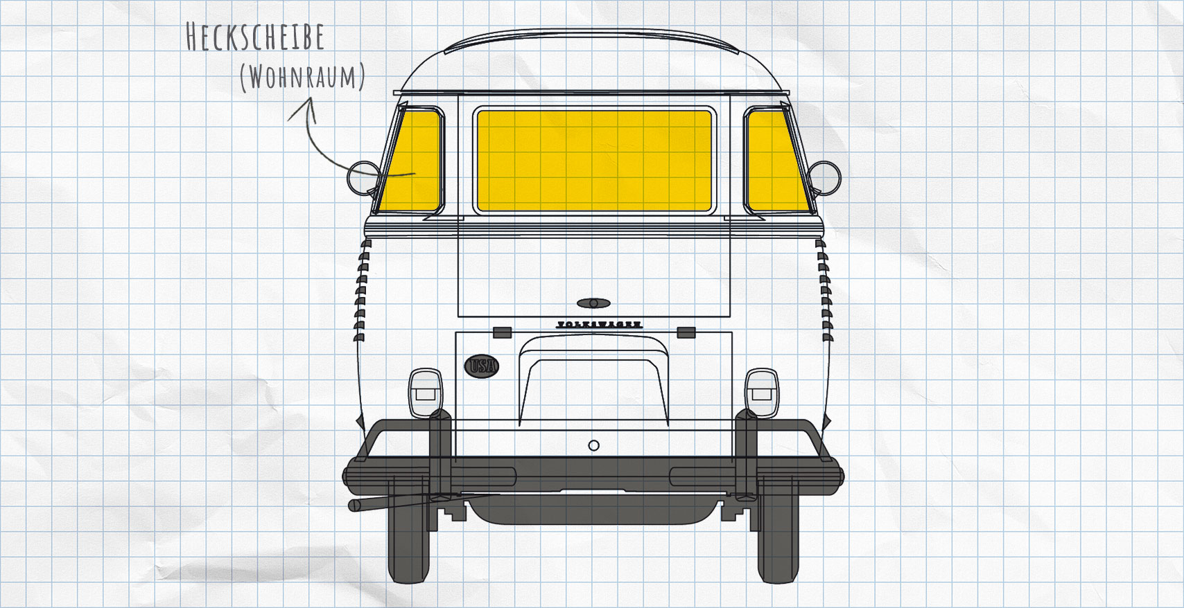 VW T1 Thermomatten Heckscheibe