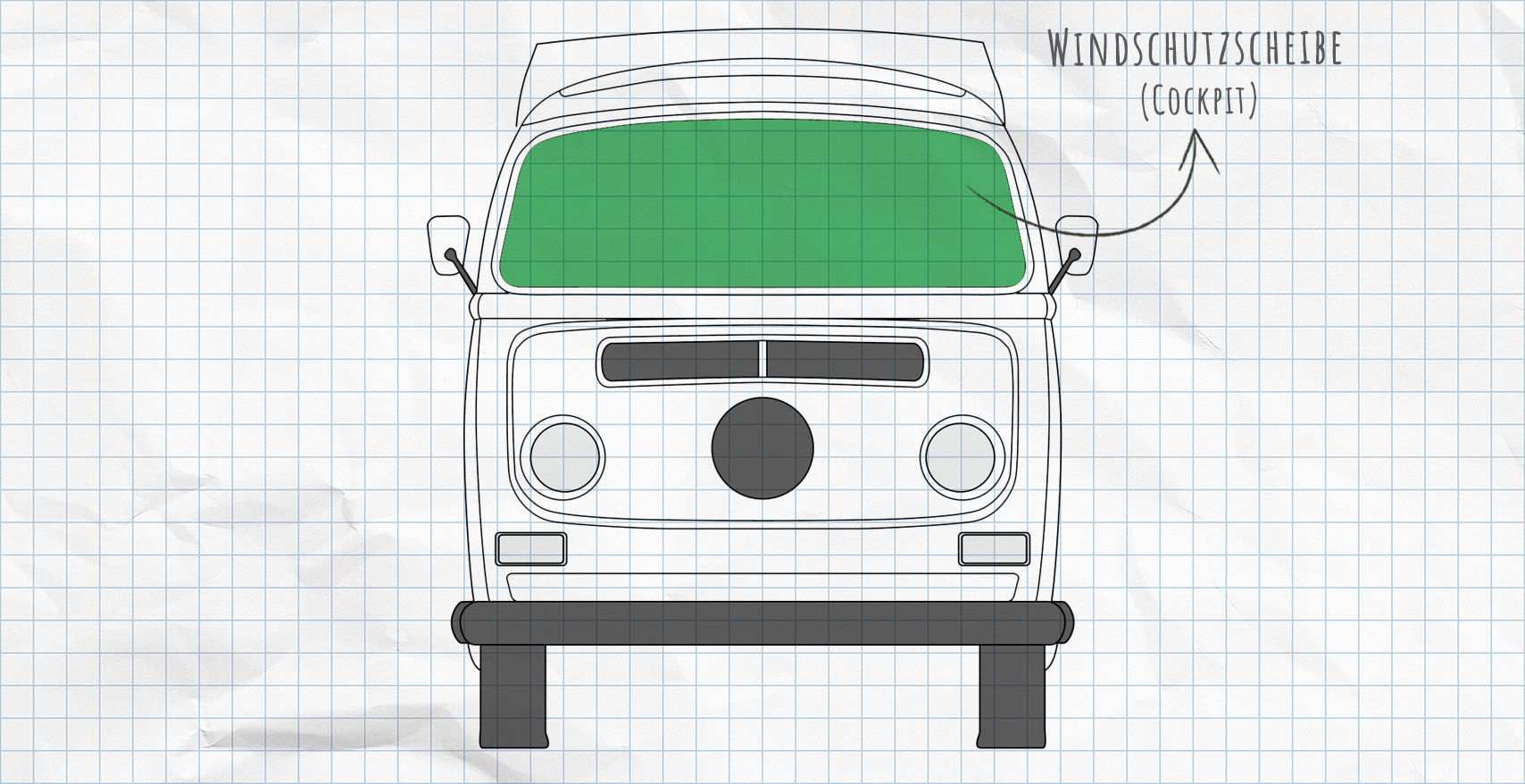 VW T2 Thermomatten Frontscheibe