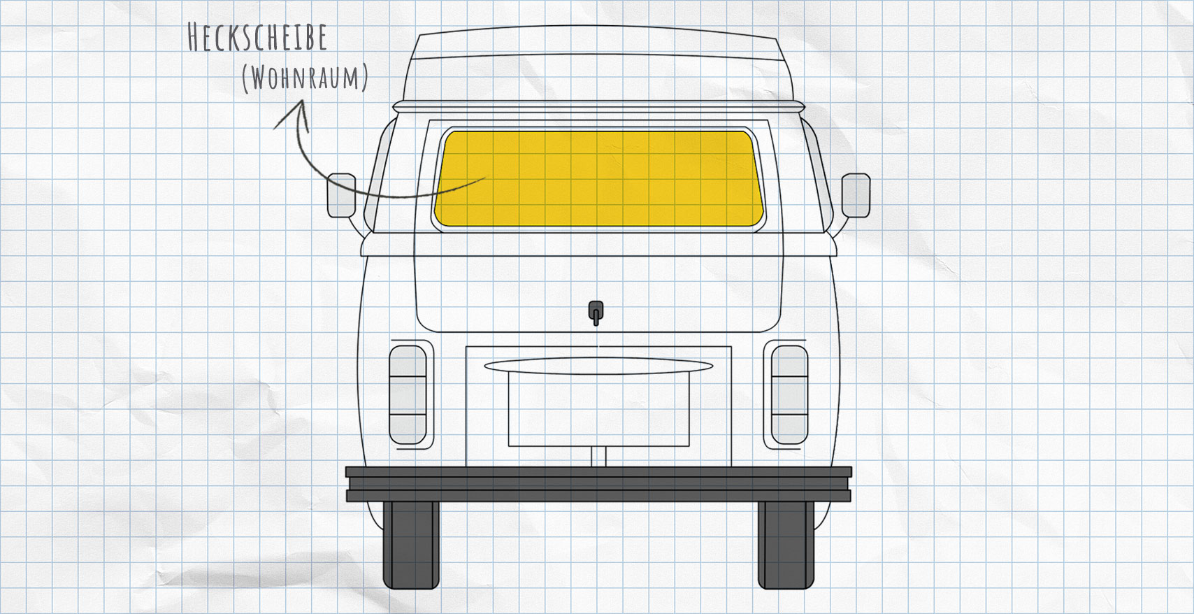 VW T2 Thermomatten Heckscheibe
