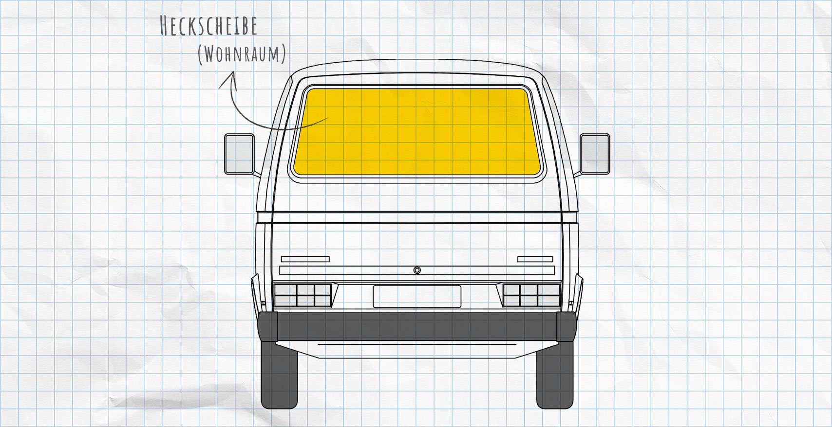 VW T3 Thermomatten Heckscheibe