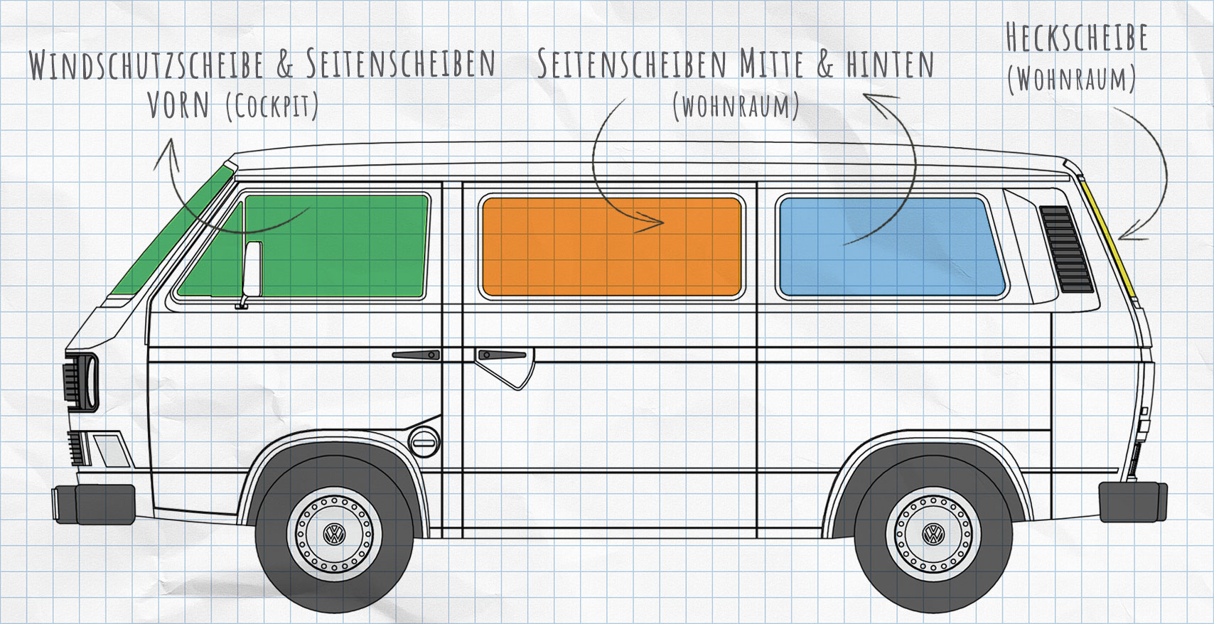 T 3 page. Volkswagen Transporter t3 габариты. VW t3 чертеж. Боковое стекло Volkswagen t3. Фольксваген Транспортер т3 чертеж.