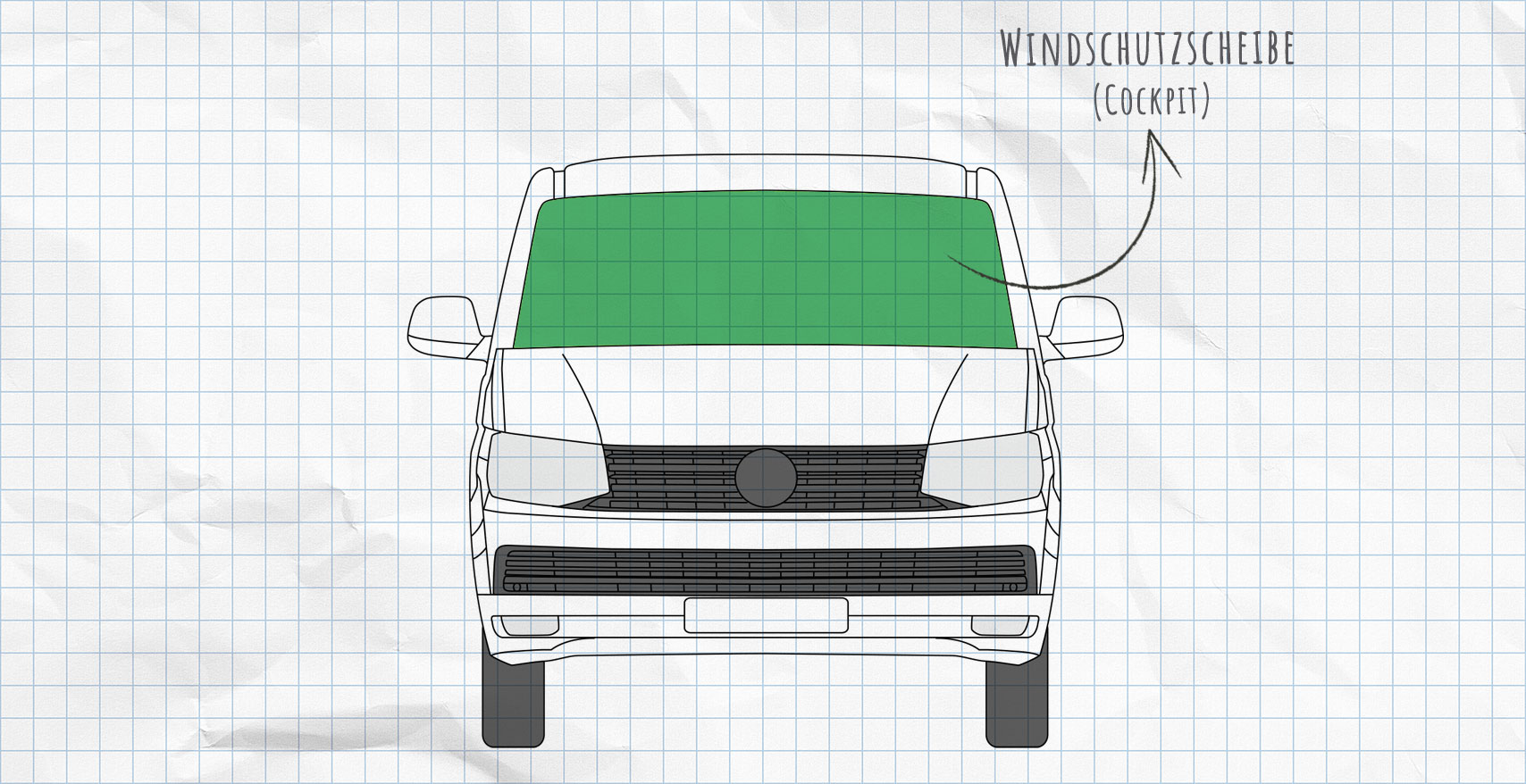VW T6 Thermomatten Frontscheibe