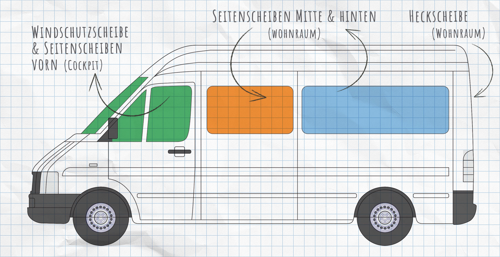 VW LT 2 Thermomatten Seitenscheiben