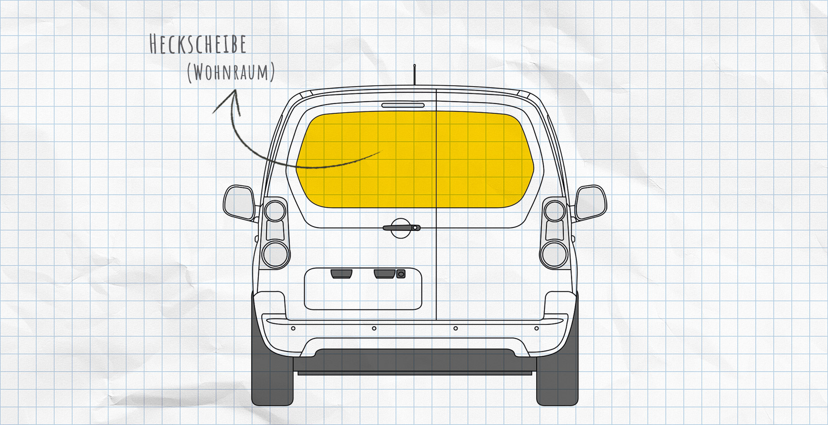 Citroën Berlingo 2 (2008-2018) Thermomatten Heckscheibe