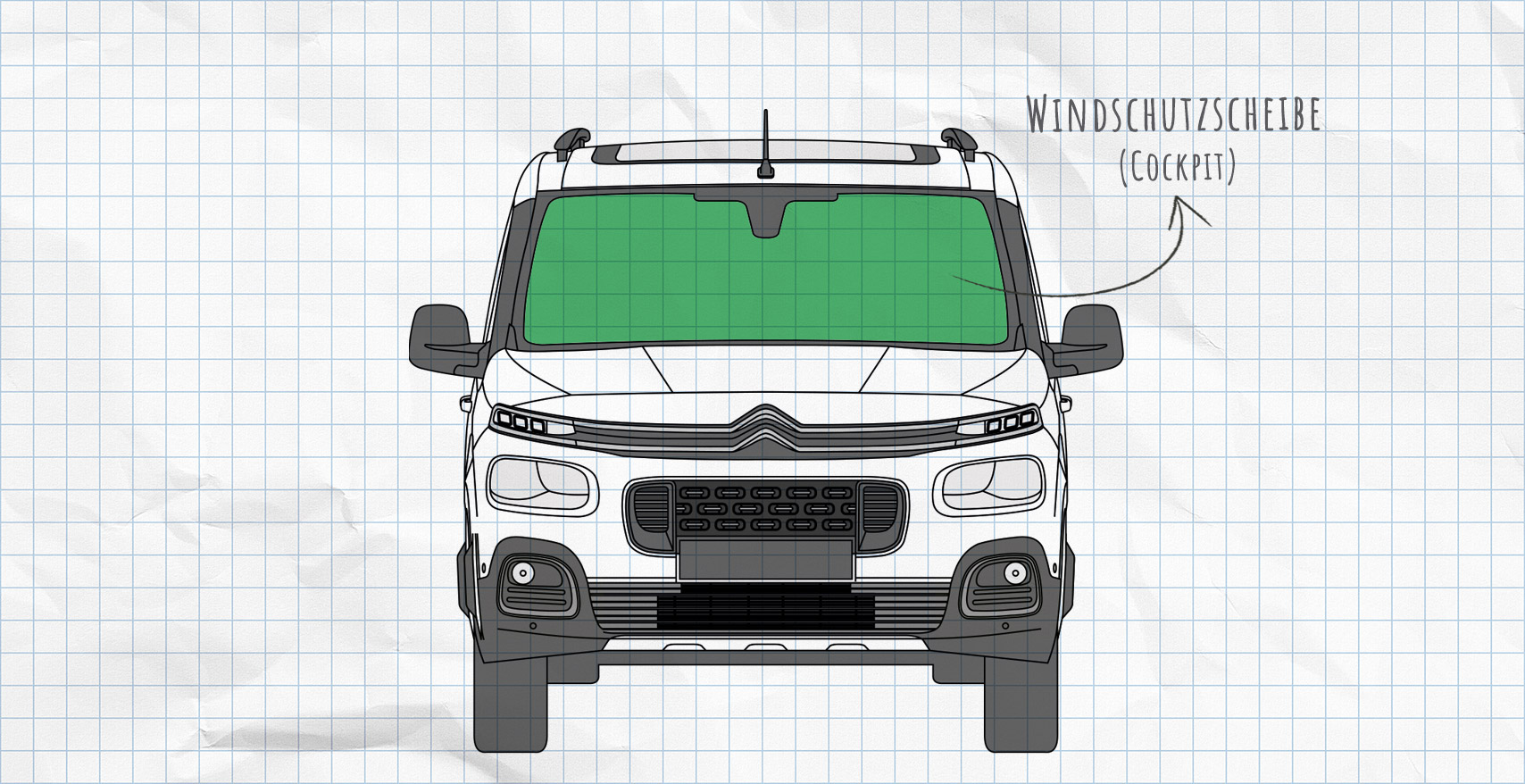 Citroen Berlingo 3 Thermomatten Frontscheibe