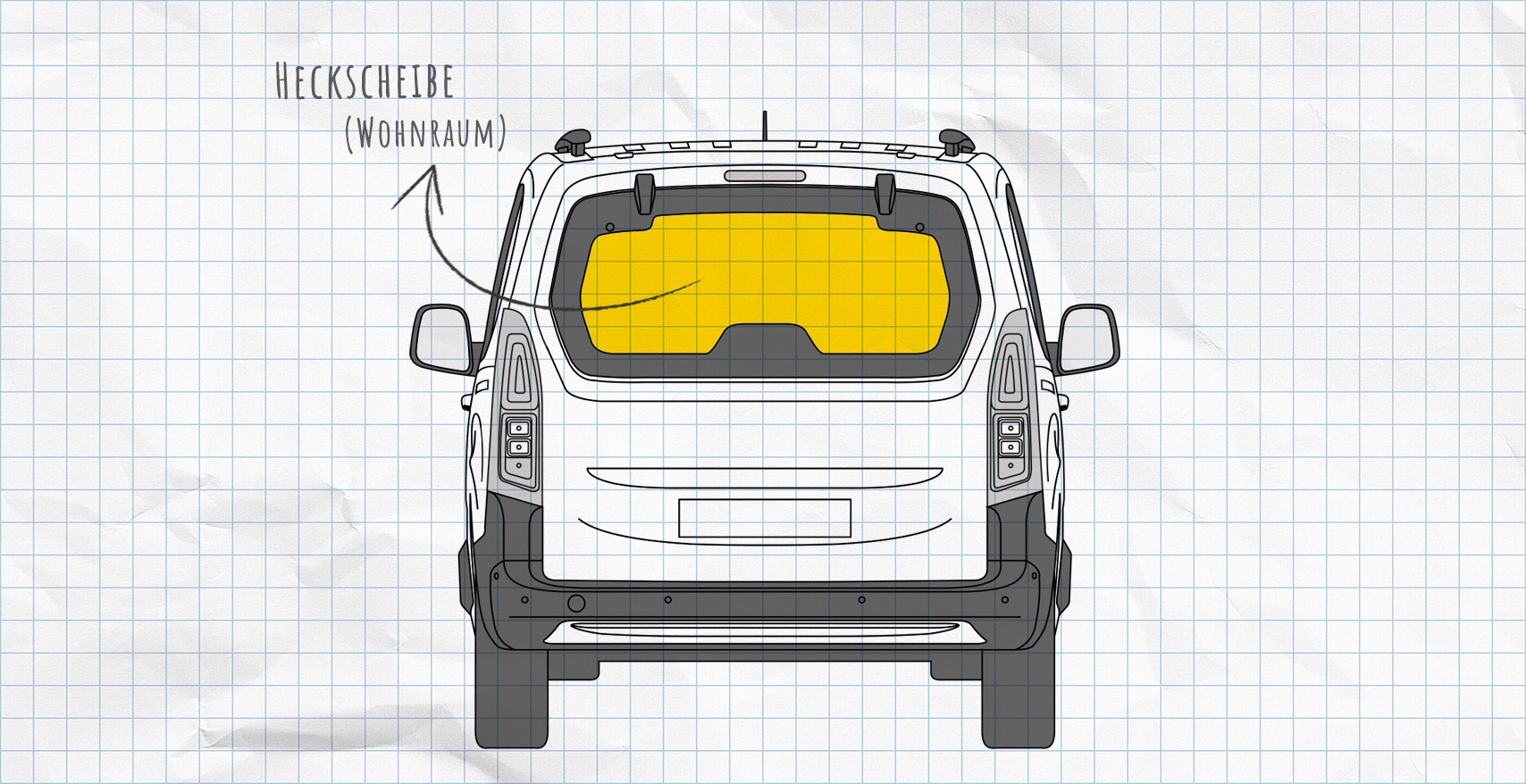 Citroen Berlingo 3 Thermomatten Heckscheibe